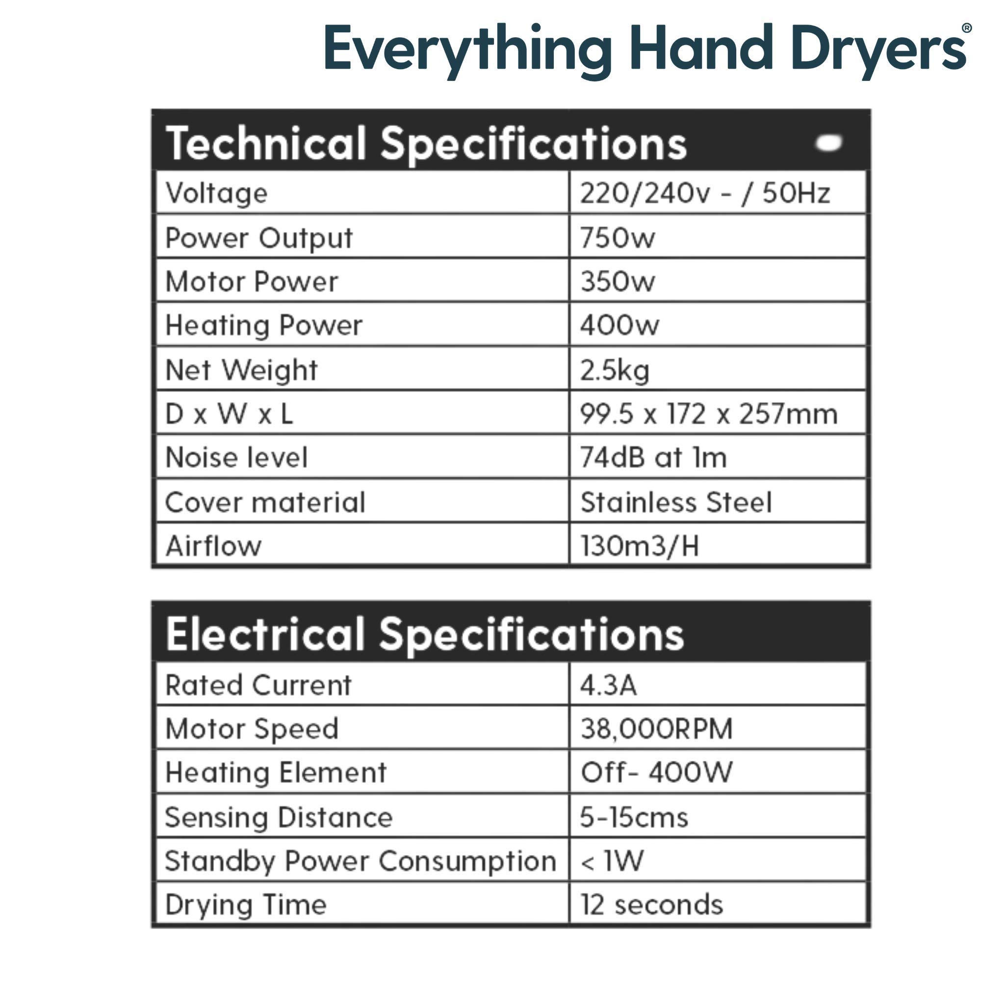 Buy Hydra 9 Automatic Hand Dryer Handsfree Low Energy Low Noise 750W