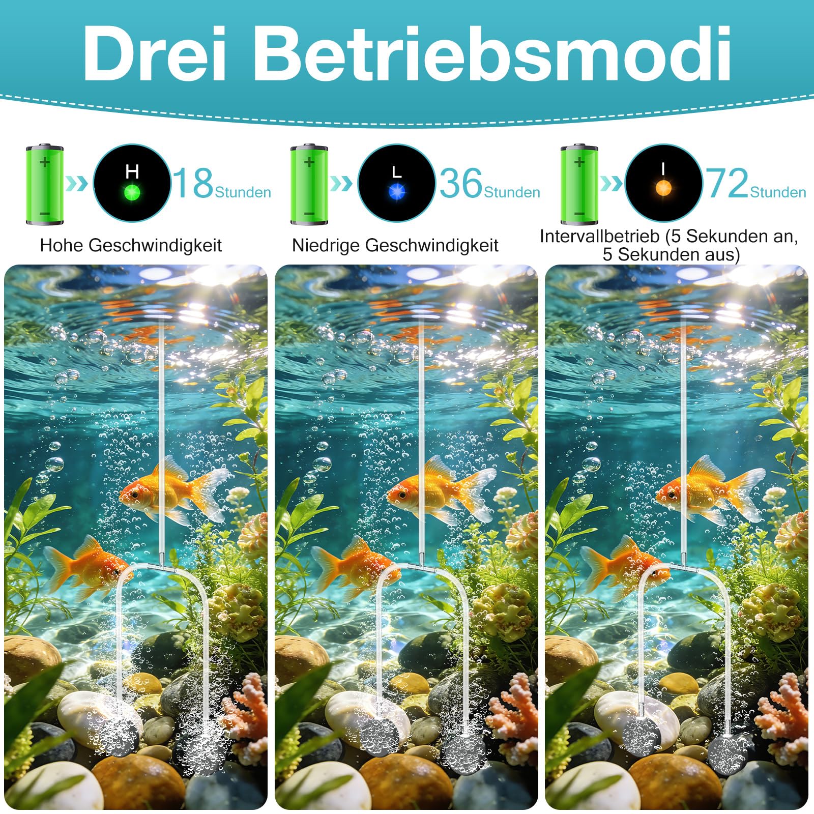 AMZtime Solar Sauerstoffpumpe für Gartenteich, 4.5 W Solar Teichbelüfter, Sauerstoffpumpe Oxygenator mit 2200 mAh Akku, Sauerstoff Luftpumpe 3 Modi 2 Luftsteine für Teich, Gartenteiche, Aquarium
