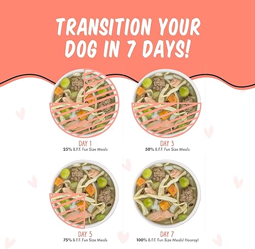 Miniatura 8 de Weruva Best Fido Friend Comidas de Tamaño Divertido para Perros, We Be Jammin, Taza de 2.75oz, Paquete de 12