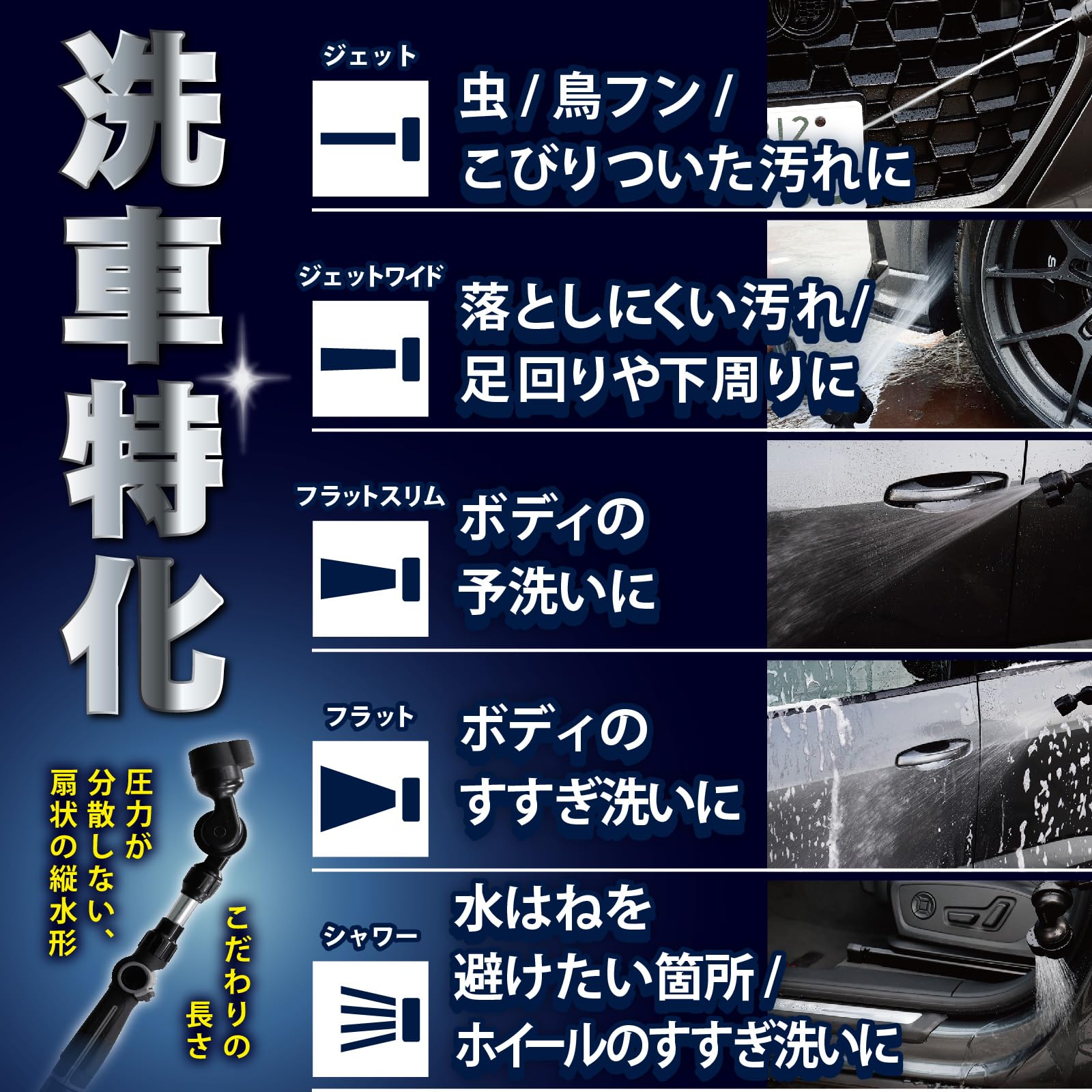 Amazon.co.jp: グリーンライフ 【セット買い】純水器 Purenish Pro JU