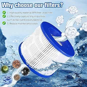 12.5cm/4.9in External Diameter 5.7cm/2.2in Internal Diameter 23.5 Cm/9