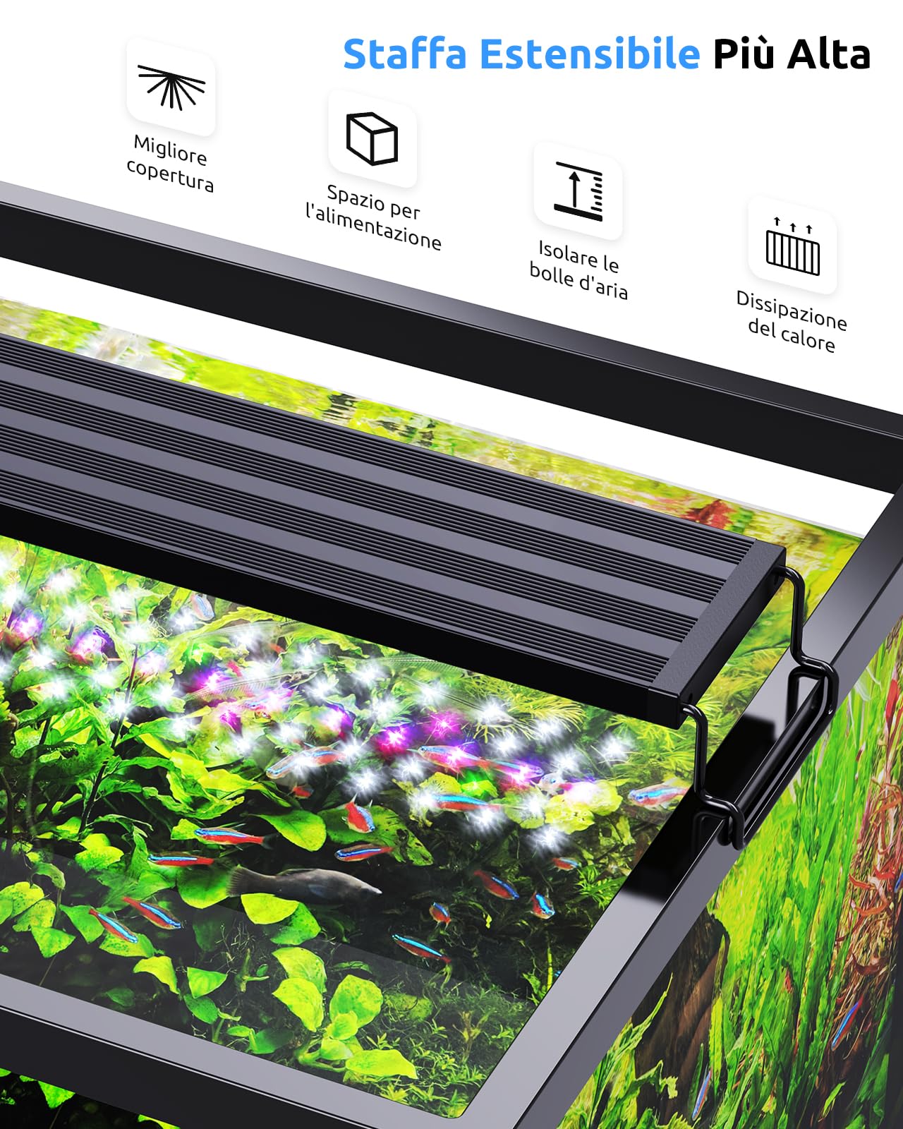 SEAOURA Luce LED Acquario per Vasca 30-45cm, Spettro Completo per Piante Acquatiche, Timer 6H/8H/12H, 3 Canali WRB Personalizzabili, 10 Livelli & 11 Colori, Supporto Regolabile