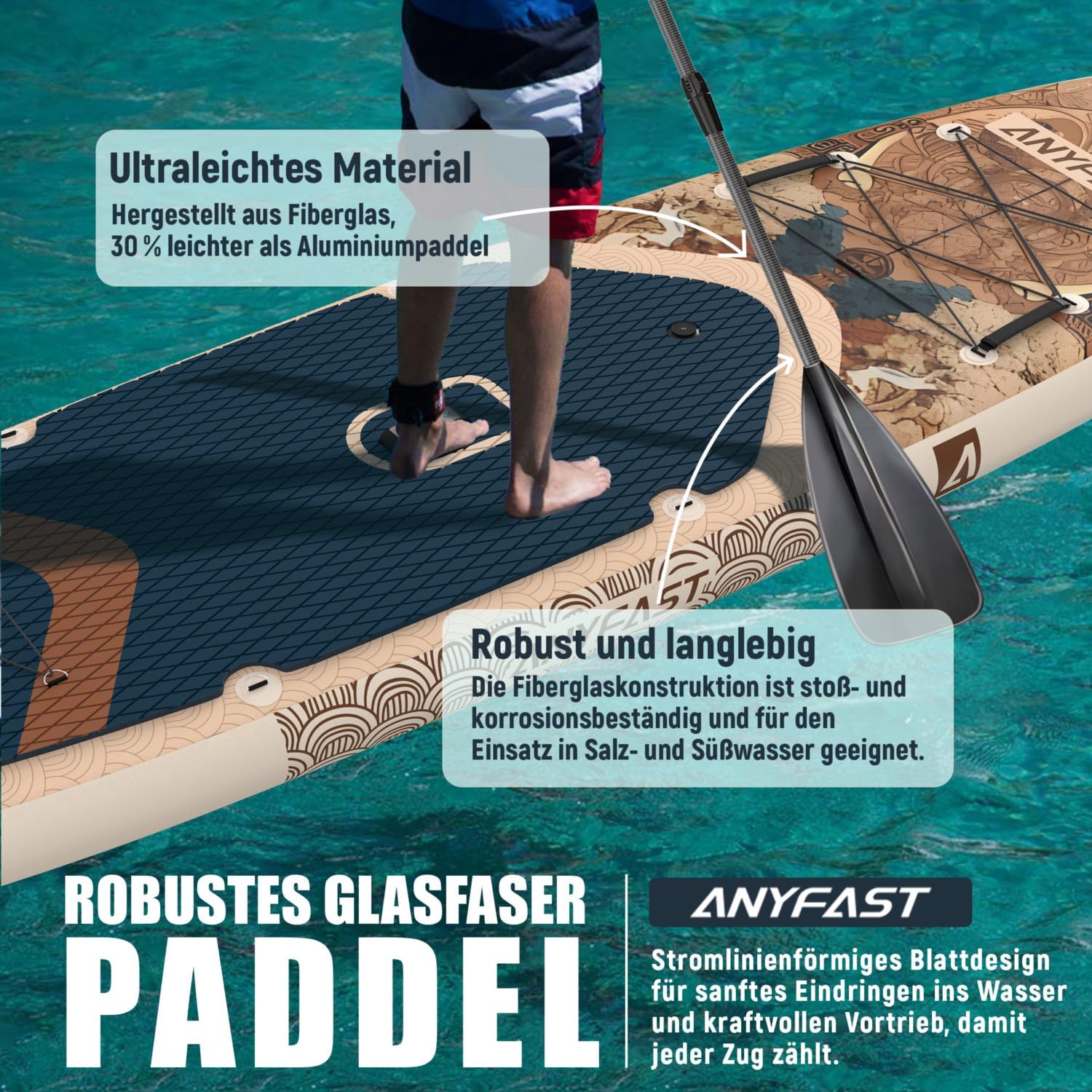 Planche à pagaie de pêche gonflable large – 204,1 kg, extra large, ultra stable, antidérapante, pompe, support pour appareil photo, laisse, sac à dos, poignée pour enfant, accessoires, surf