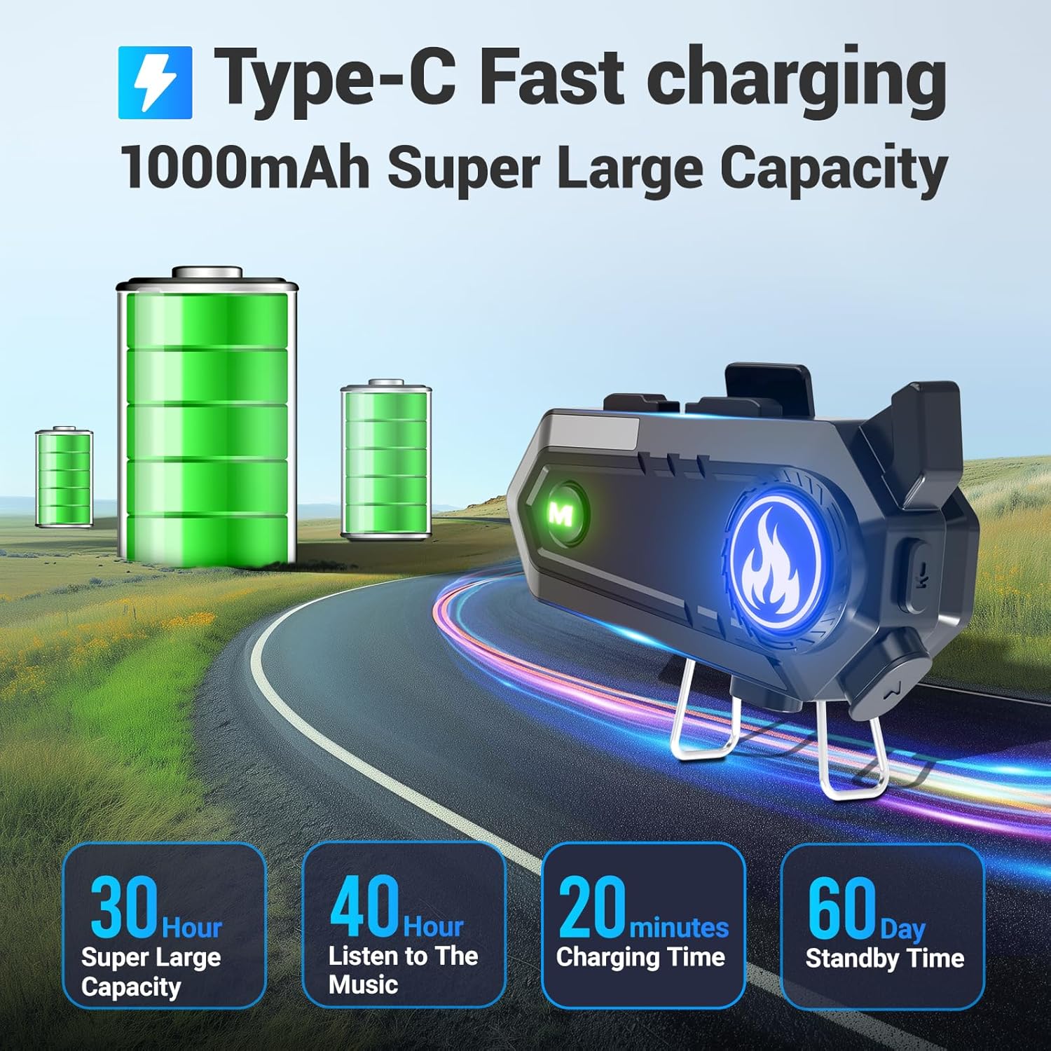 Diagram illustrating the 1000mAh battery capacity and charging time of the EDYELL C9 headset.