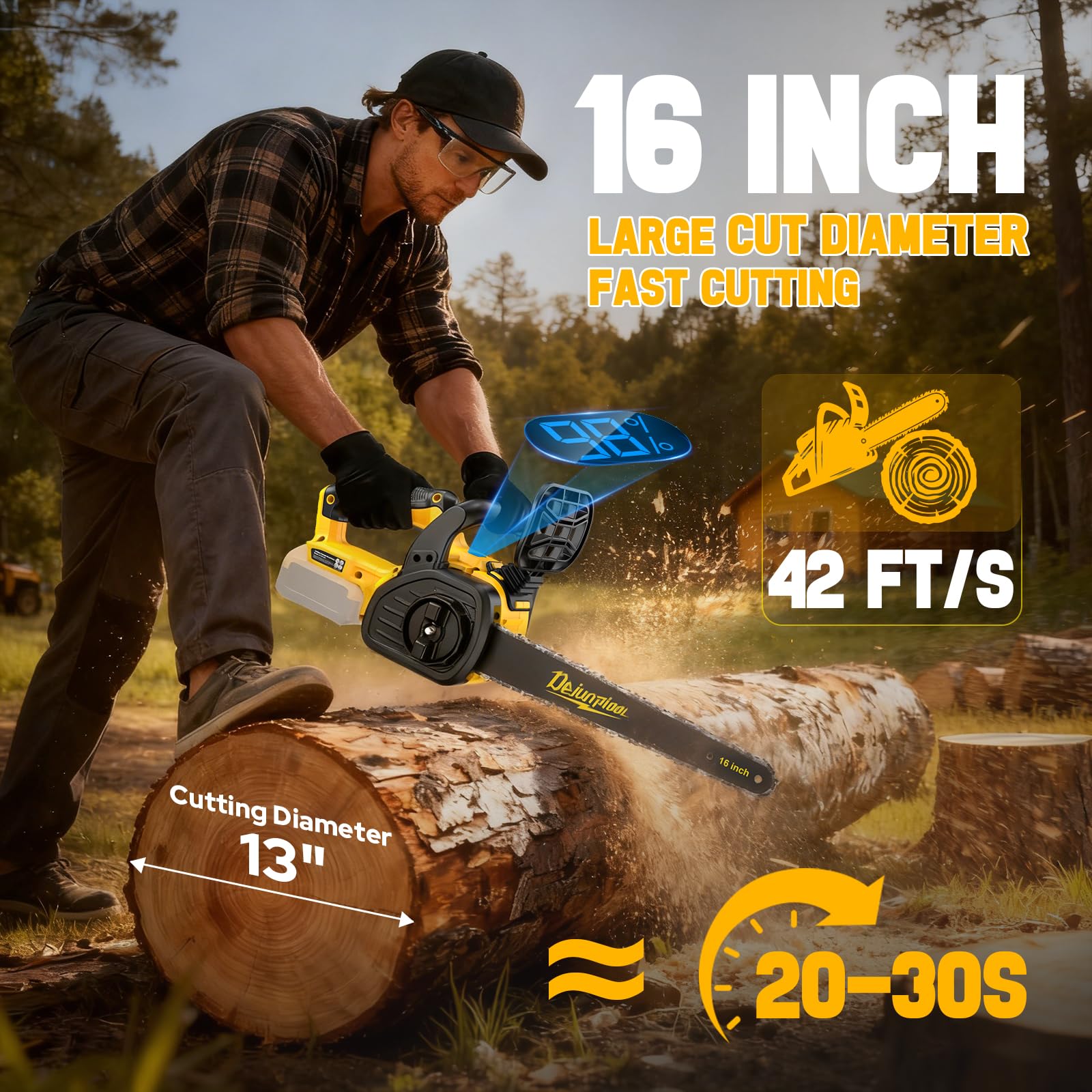 Tronçonneuse électrique sans fil de 40,6 cm compatible avec batterie Dewalt 20 V/60 V MAX (sans batterie), scie à chaîne sans balais, huileur automatique, 3 chaînes, tronçonneuse manuelle pour couper