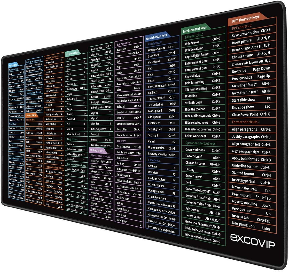 excovip XL Mousepad Gaming - Mousepad Grande con Motivo - Tappetino ...