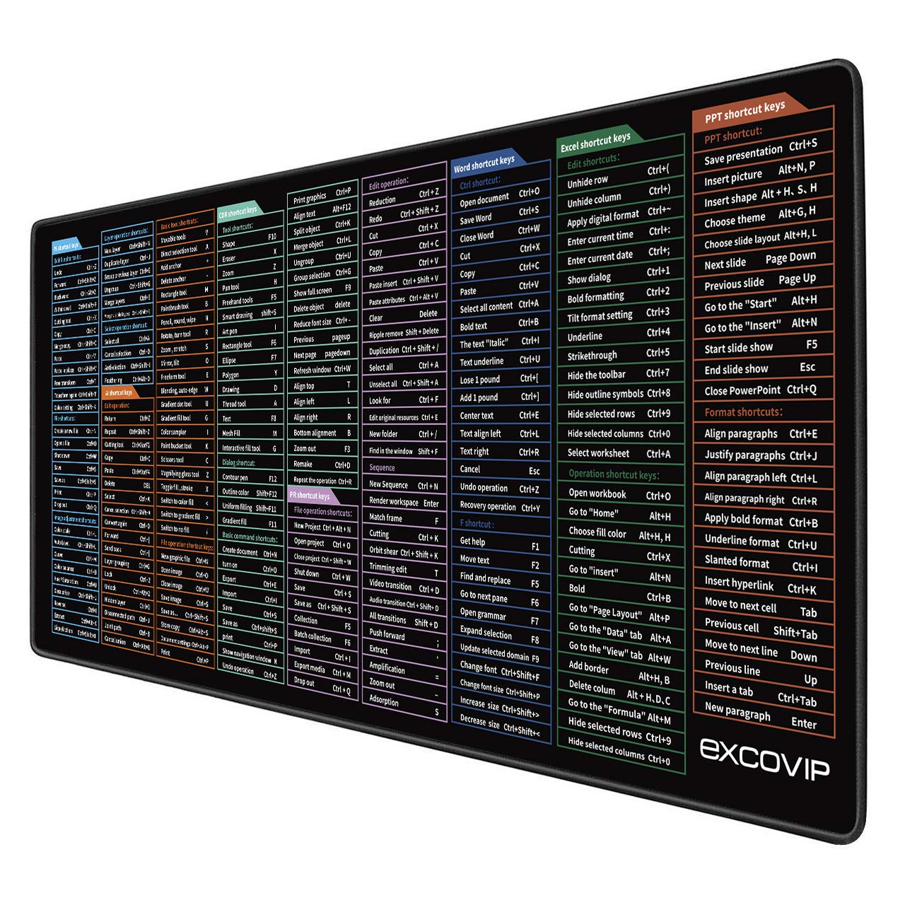 EXCOVIP Extended Gaming Mouse Pad Mouse Pad with Stitched Edges 900 x 400 mm Gaming Mouse Mat XXL High-Quality Mouse Mat Large Black Textured Fabric for Computer 8425