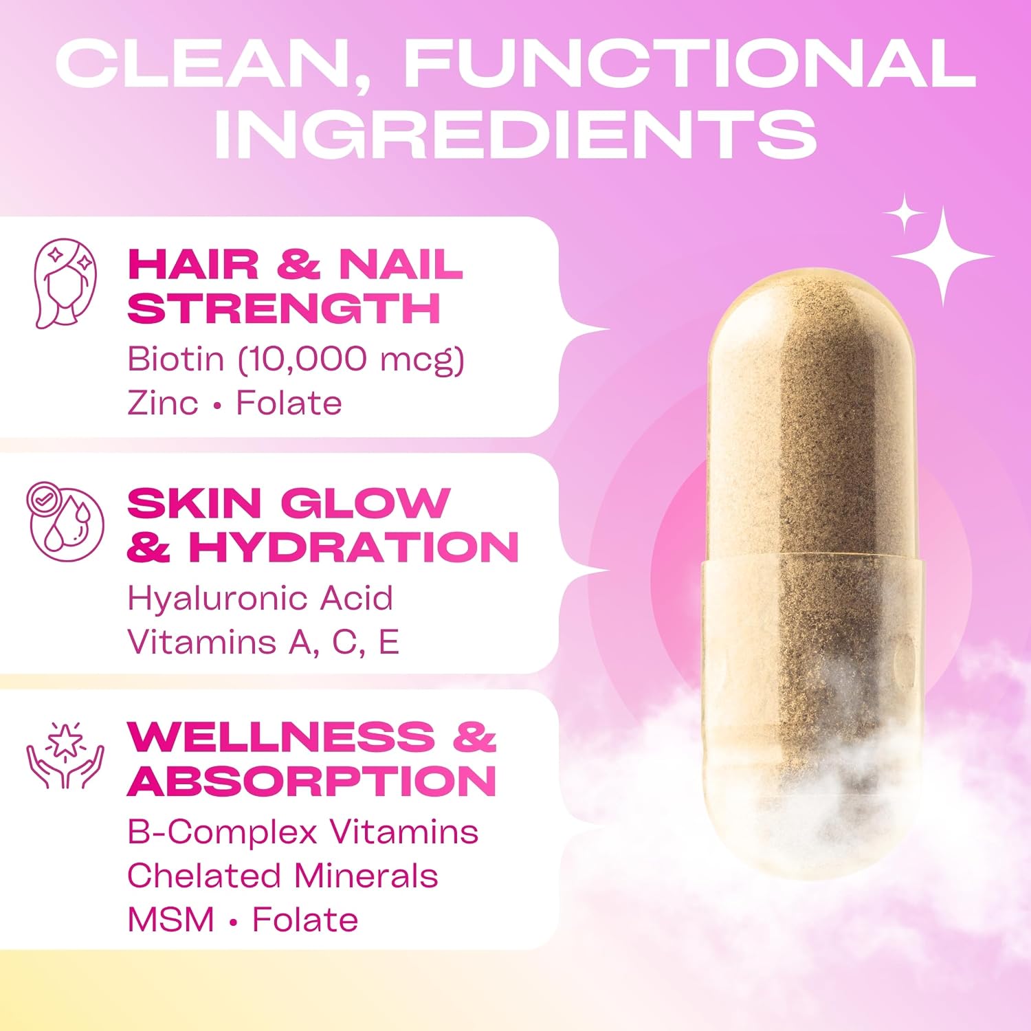 GOBIOTIX Hair Skin and Nails Multivitamin for Women - 10,000mcg Biotin, Hyaluronic Acid & MSM - 28 Vitamins with Folate & Iron - Hair Growth, Nail Growth - 2-Pack, 180 Capsules