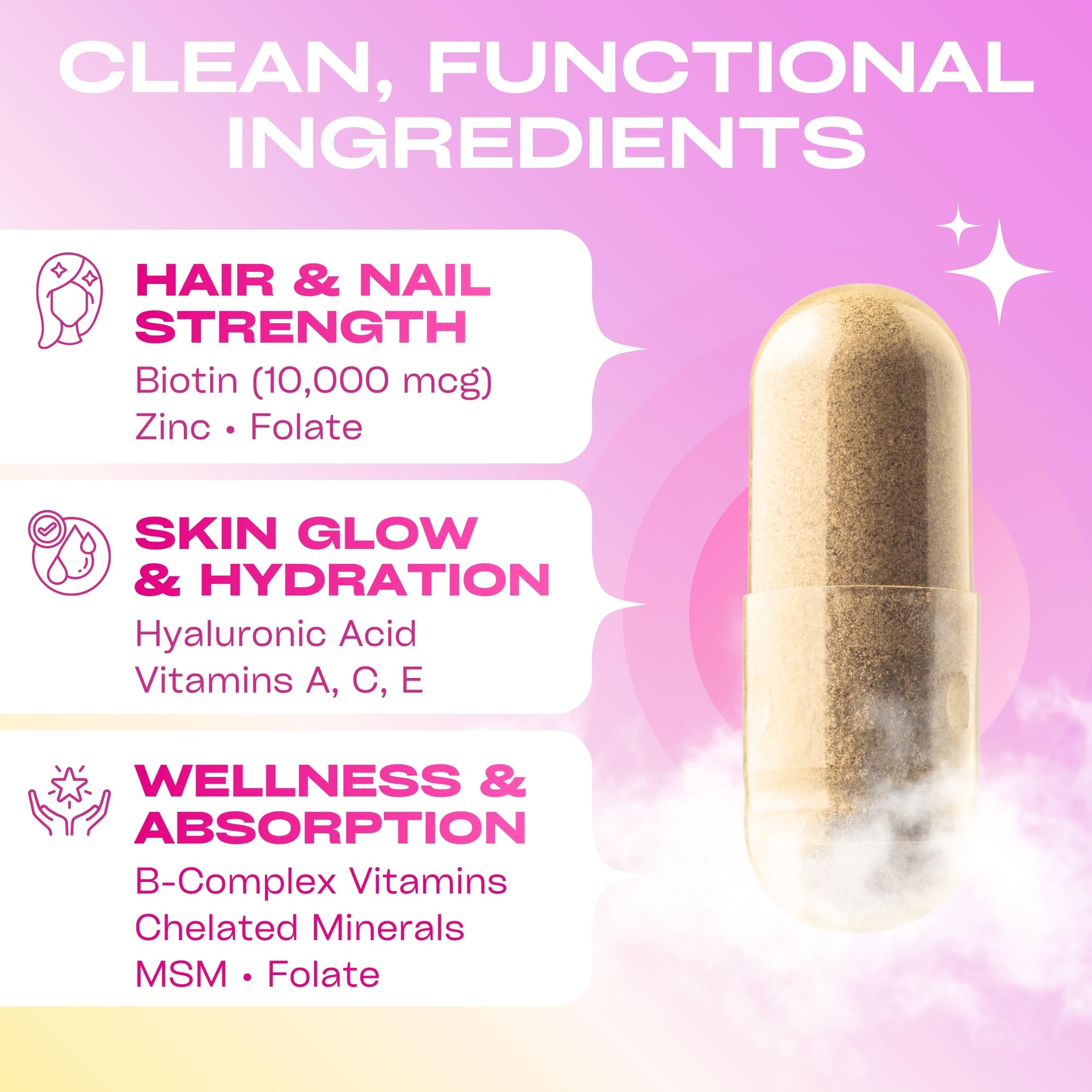 GOBIOTIX Hair, Skin & Nails Vitamins for Women — 10,000mcg Biotin, Hyaluronic Acid & MSM — 28 Vitamins with Folate & Iron — Supports Hair & Nail Growth — 90 Capsules — Amazon image 4
