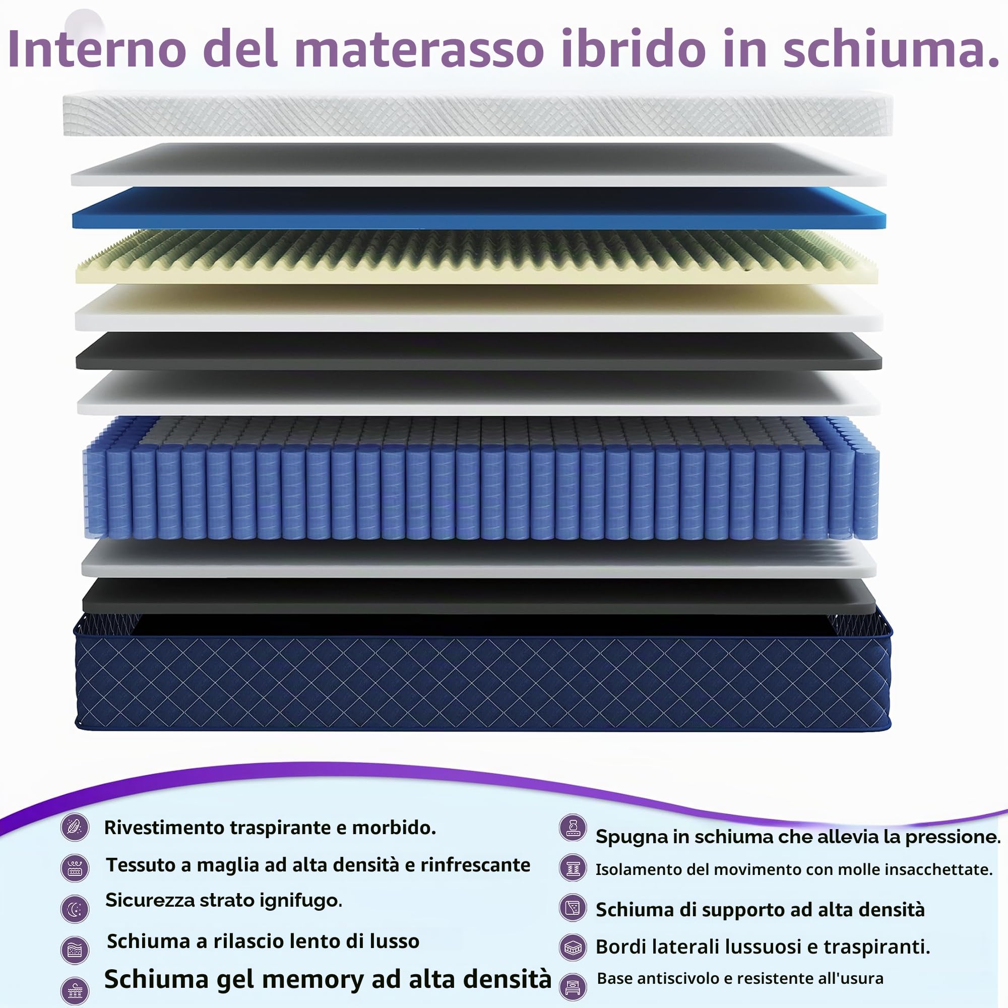 Materasso una Piazza e Mezza 120x200cm, Tecnologia Freschezza e Isolamento Movimento, Molle Insacchettate Indipendenti, Spessore 31cm, Anallergico e Traspirante, Box
