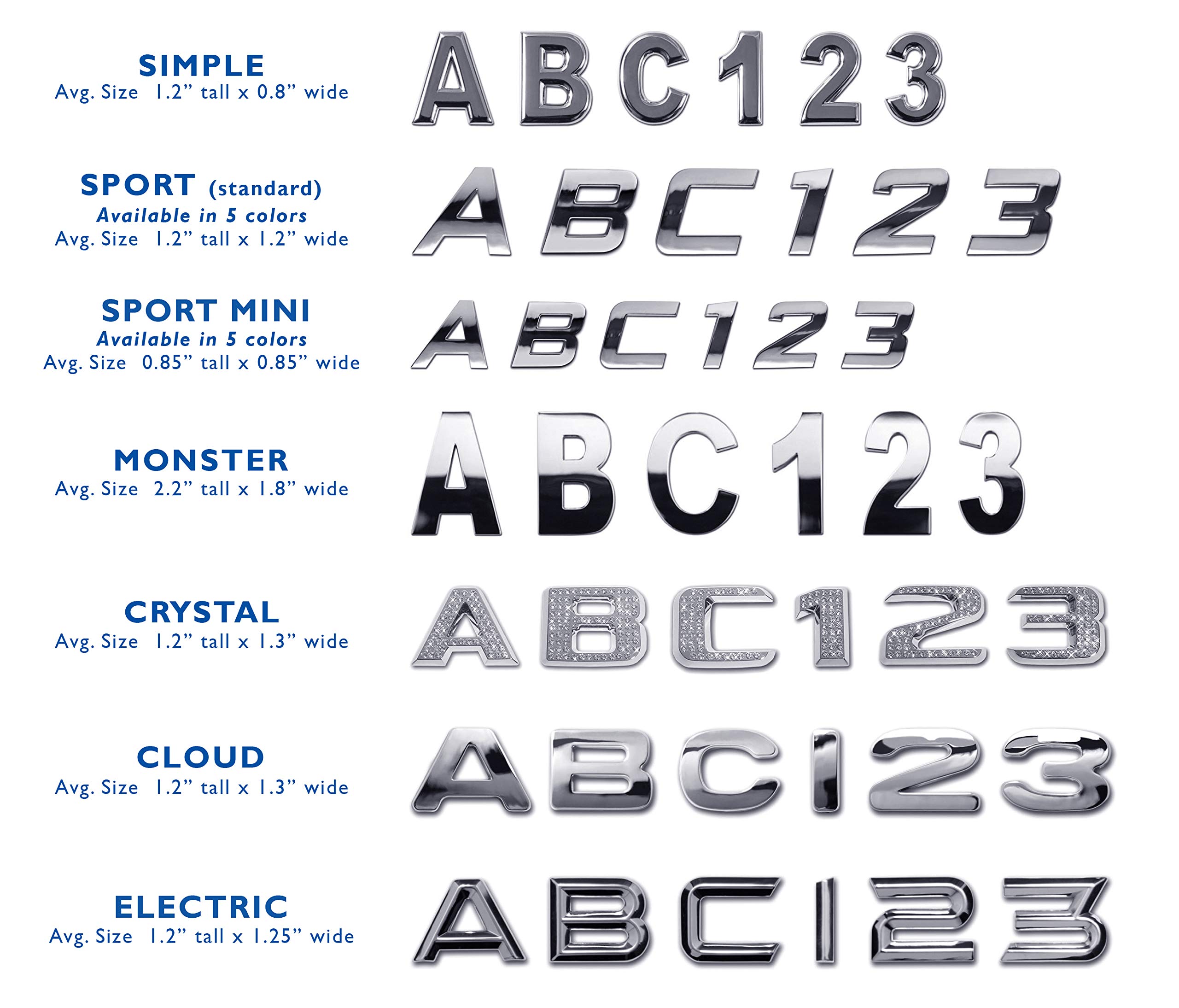 Personalized Set of Chrome Auto Letters and Numbers Sport Mini Style Buy Online in United