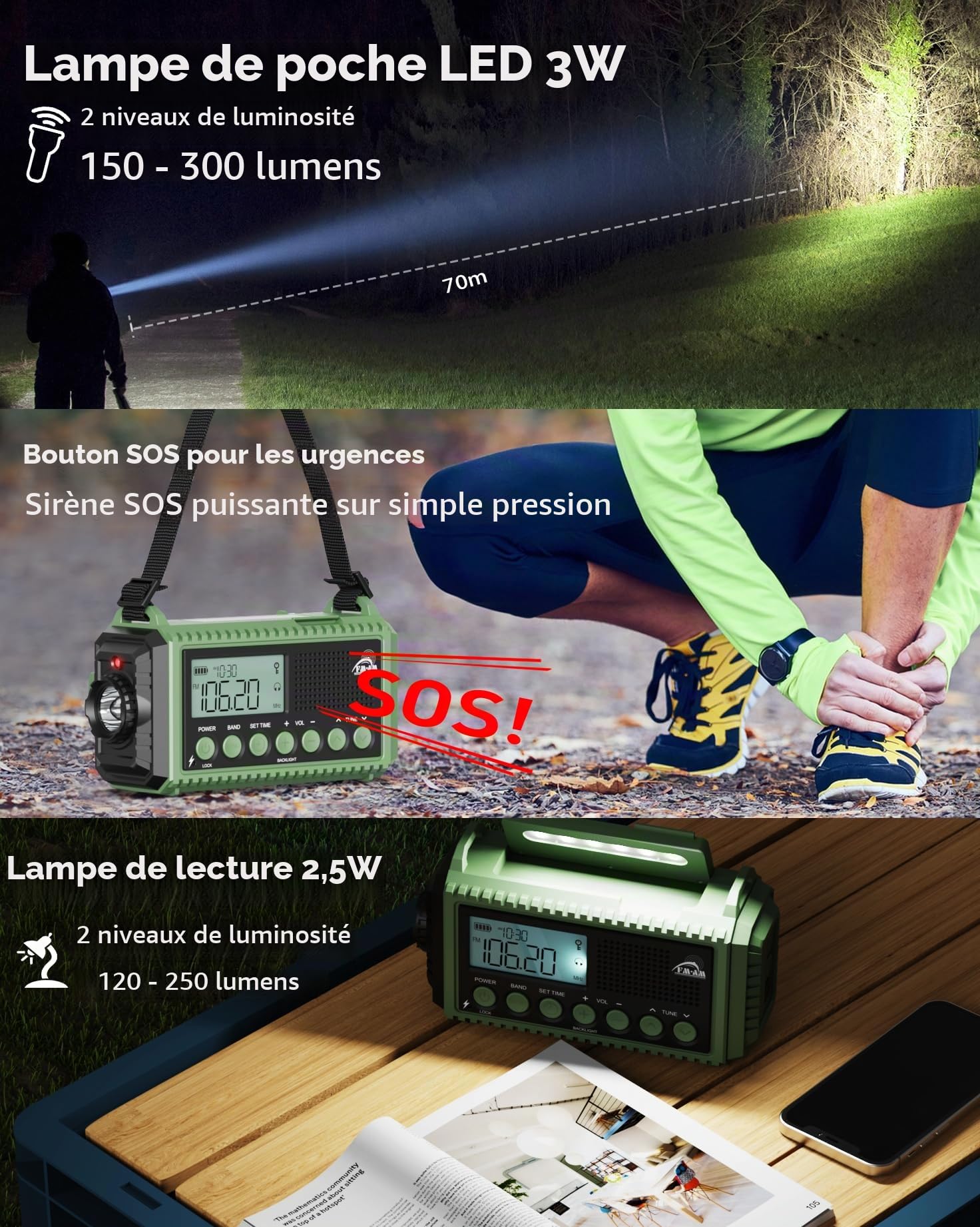 Roxicosly Radio d'urgence à manivelle AM/FM/SW - Radio solaire portable avec batterie de 12000 mAh - Écran LCD - Lampe de poche et lampe de lecture - USB - Alarme SOS, manivelle - Équipement d'urgence