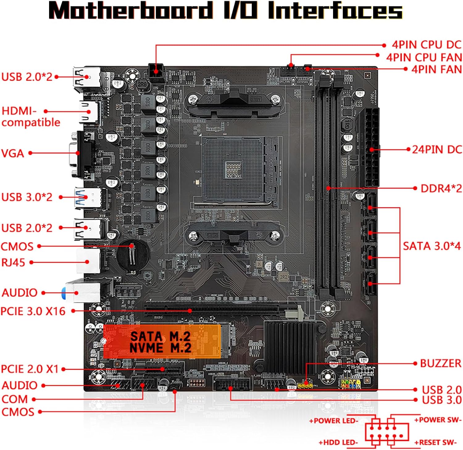 B450 AM4 Motherboard Gaming Motherboard for AMD UK Ubuy