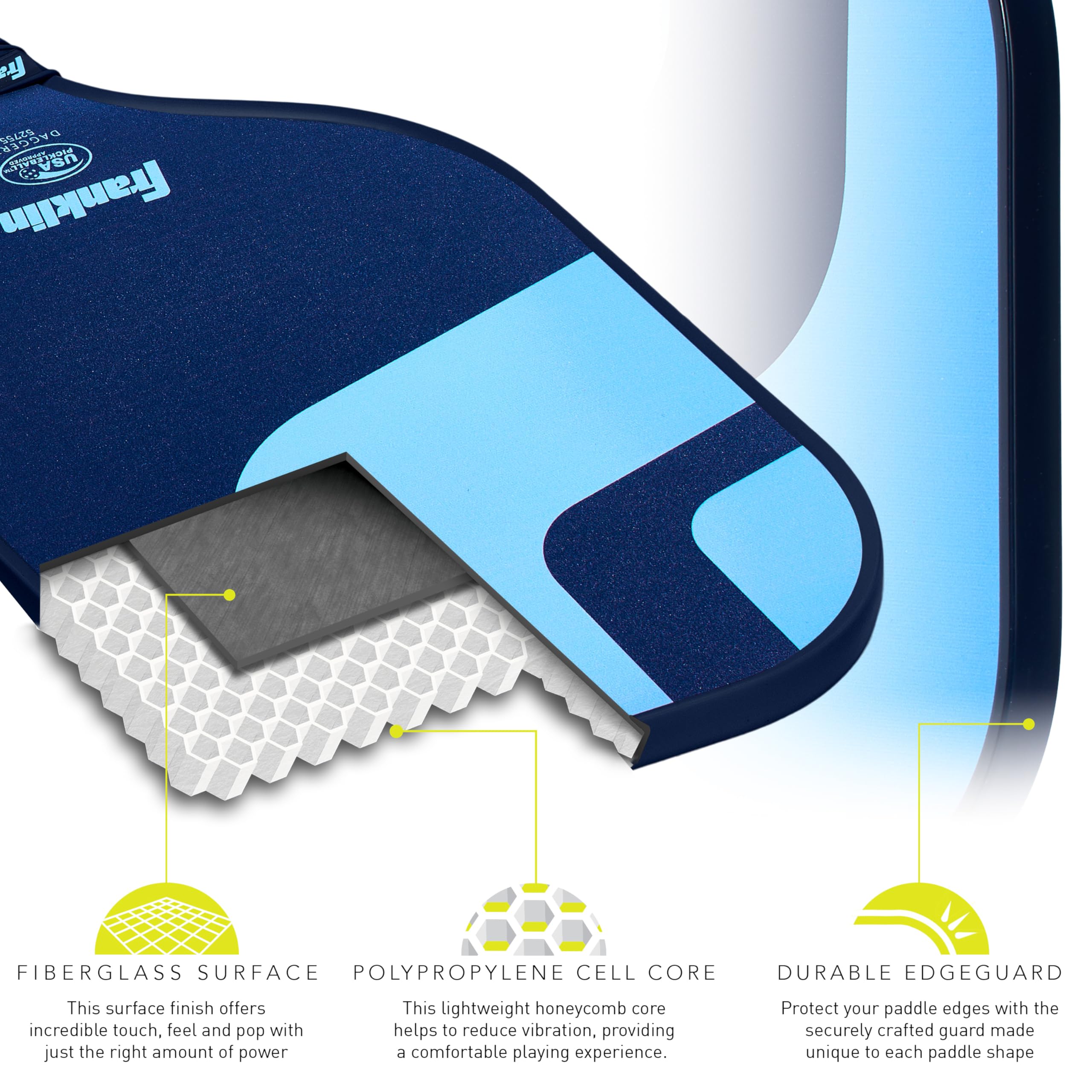 Franklin Sports Set da pickleball con racchette da pickleball in fibra di vetro + 4 palle da pickleball X-40, approvate USAPA, per 2 giocatori e set di palline
