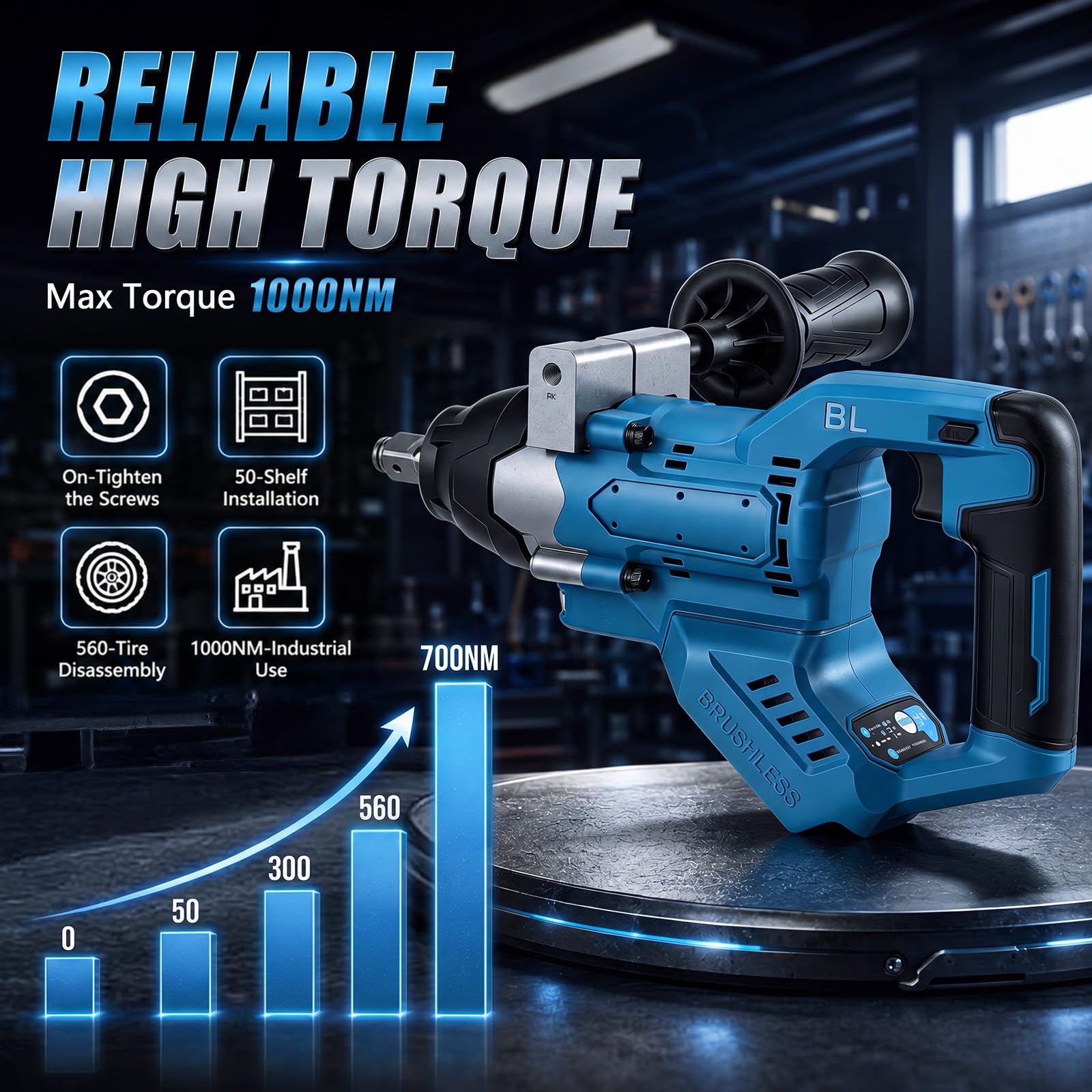 Atornillador de impacto inalámbrico, 1/2 pulgadas, 1000 Nm, par máximo con mango adicional, llave de impacto sin escobillas, llave de impacto para coche, 4 niveles, 3600 rpm, luz LED sin batería, para