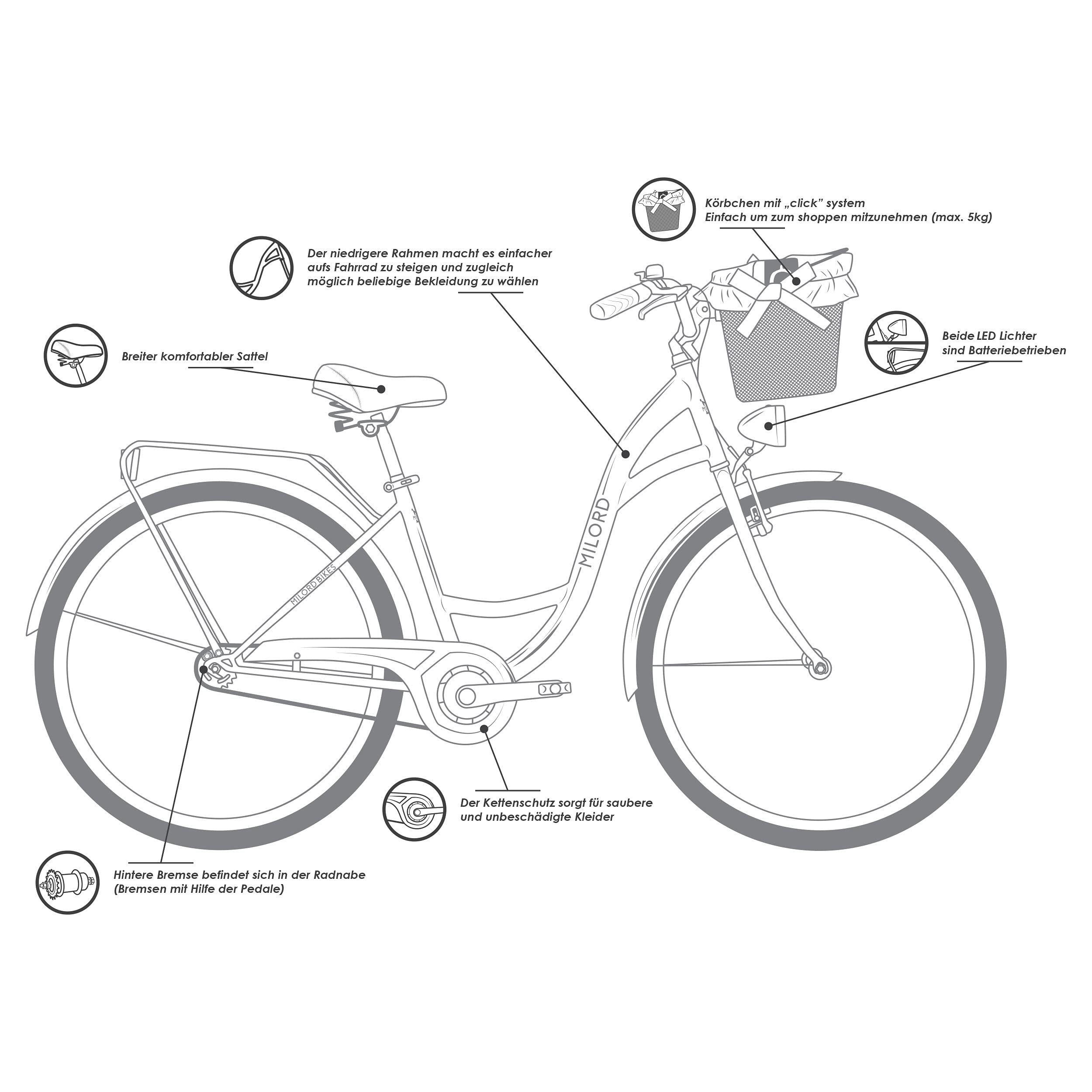Bici da donna con cestino in vimini vintage, 28 pollici, rosso, 1 marcia