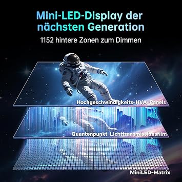 KTC Gaming Monitor 27 Inches Mini LED 2 K@180 HZ QHD 2560 x 1440p Vesa Display HDR1400 1 ms Response Time Adaptive Sync 148% sRGB 2 x HDMI 1 x DP Vertical and Wall Mounting White M27T6