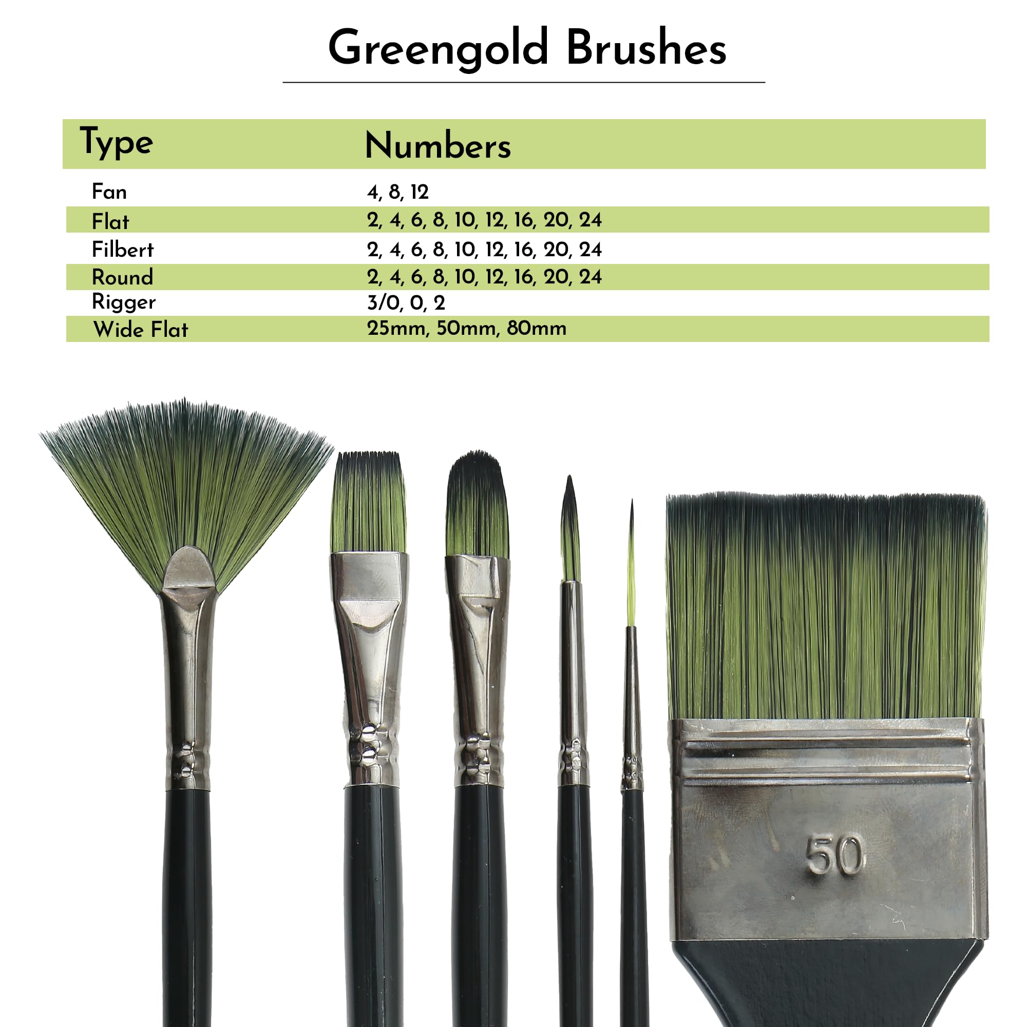 Brustro Artists Greengold pędzel akrylowy z serii 1800, rozmiar 3/0