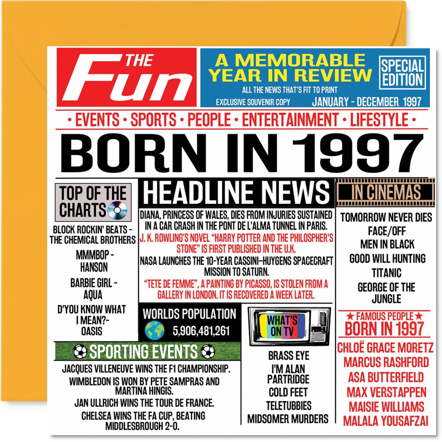 19th Birthday Cards for Men Women - Born In 2007 Newspaper - Happy 19 Birthday Card for Son Daughter Cousin Vintage Retro Back In 2007, 145mm Bday Greeting Cards — view 209