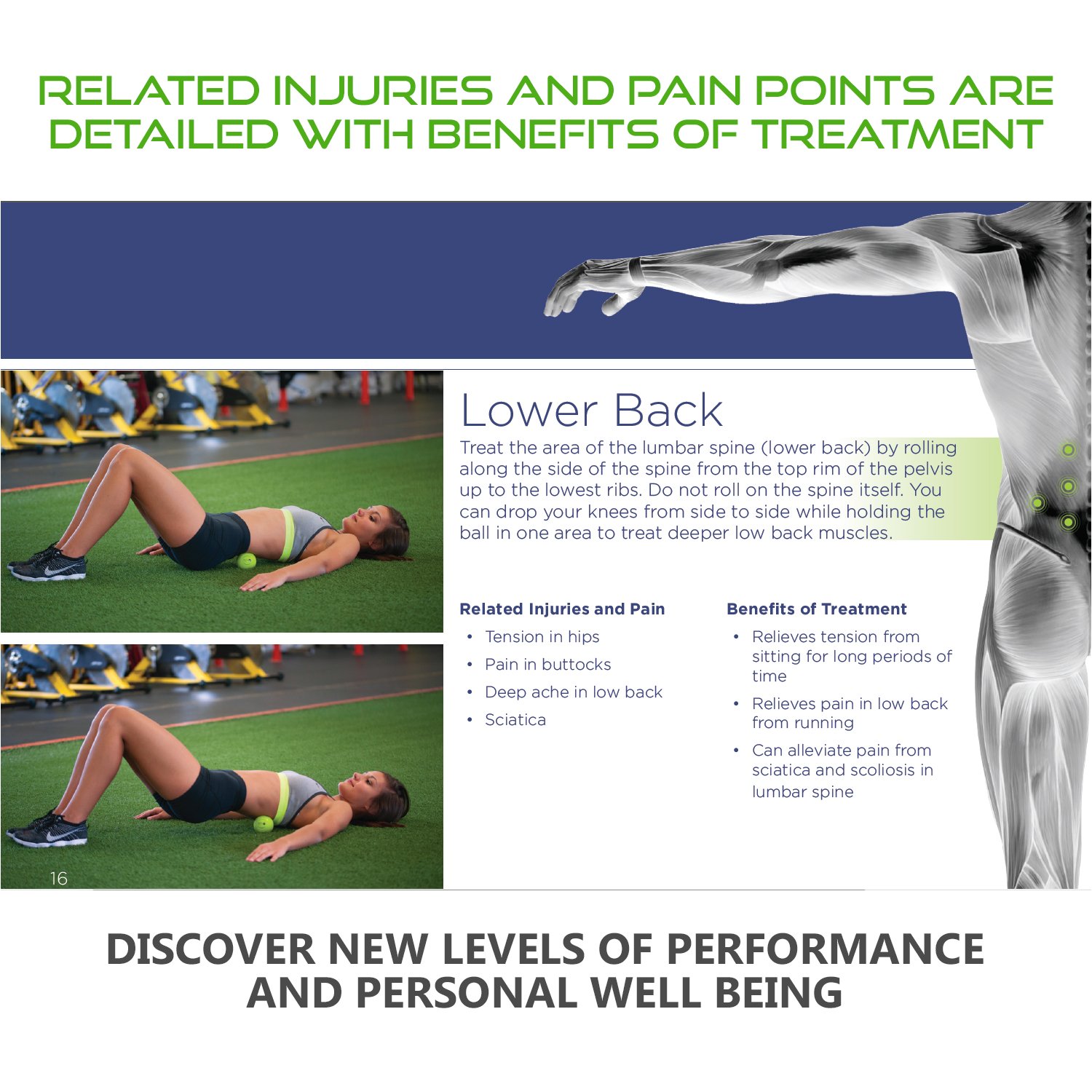 Deep Tissue Massage Balls with Myofoam for Trigger Point Therapy