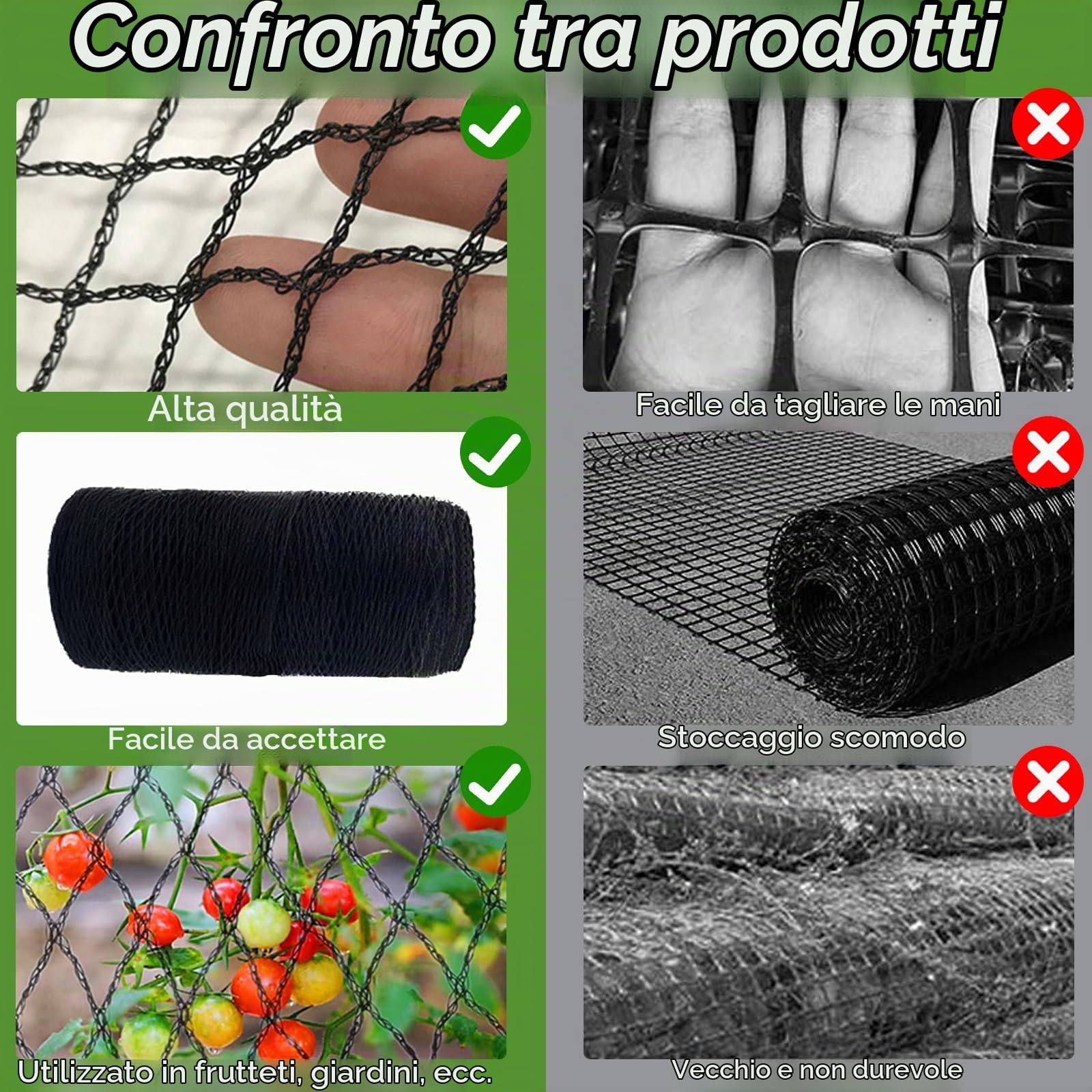 Rete Anti Uccelli Giardino - Maglia 1.5cm Protezione Piante Difesa Uccelli previene efficacemente i disturbi aviari ideale per giardinieri hobbisti coltivatori e balconisti (6 * 12M-15MM)