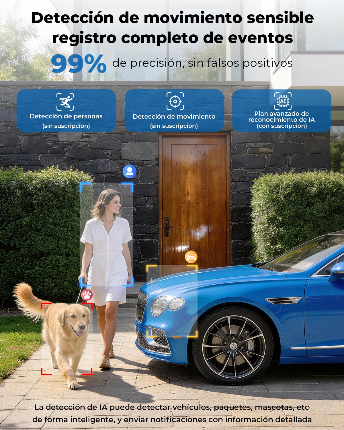 WESECUU Cámara Vigilancia WiFi Exterior Solar Inalámbrica 2.5K 4MP con Panel Solar 5W, Batería 8000mAh, WiFi 2,4 y 5GHz, PTZ 360°, Seguimiento Automático, IP66, Grabación 24H