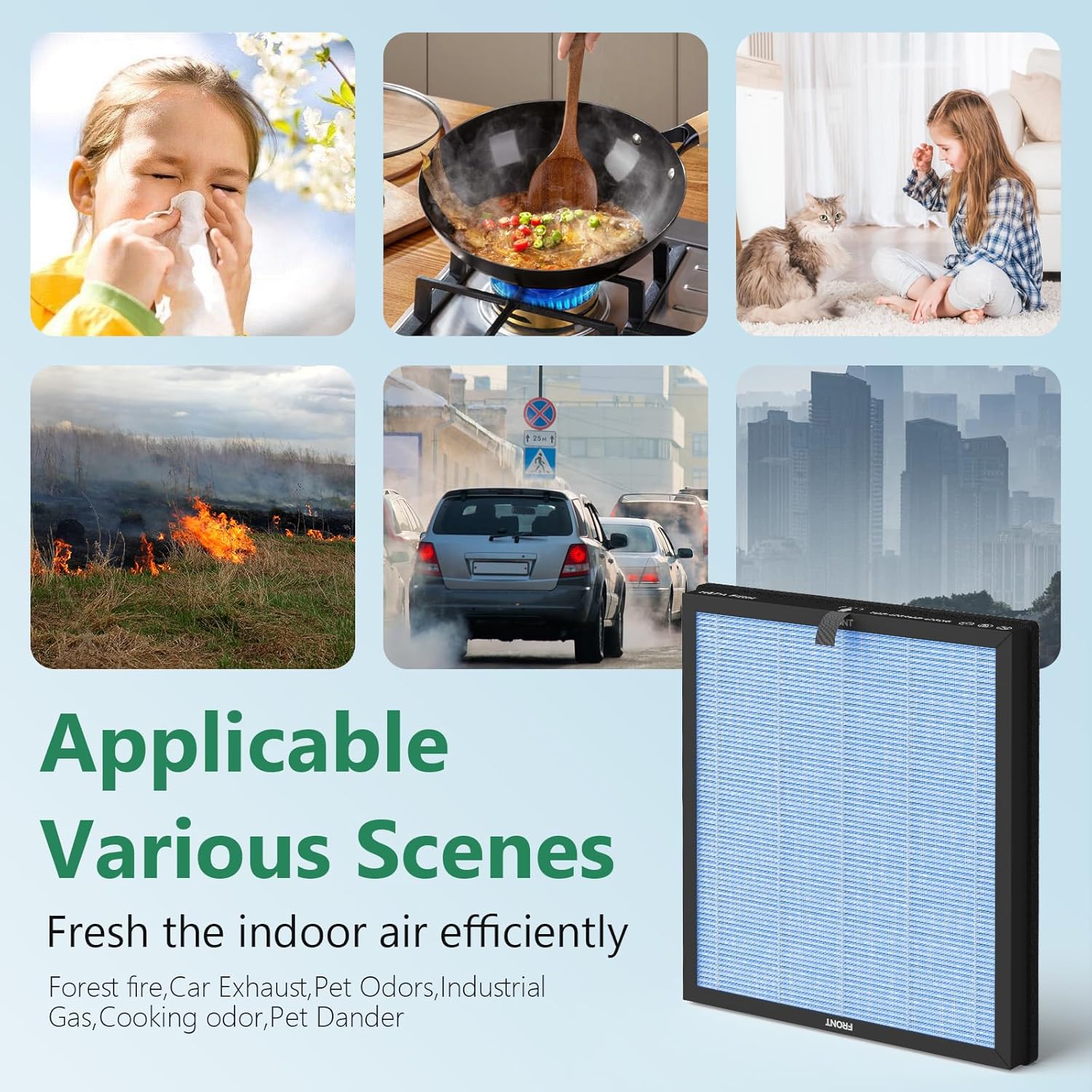 HAP603 Replacement Filter Compatible with ECOSELF HAP603 Air Cleaner Purifier, 3-in-1 HAP-603 Replacement Filter, 2 Packs, Blue - Image 5