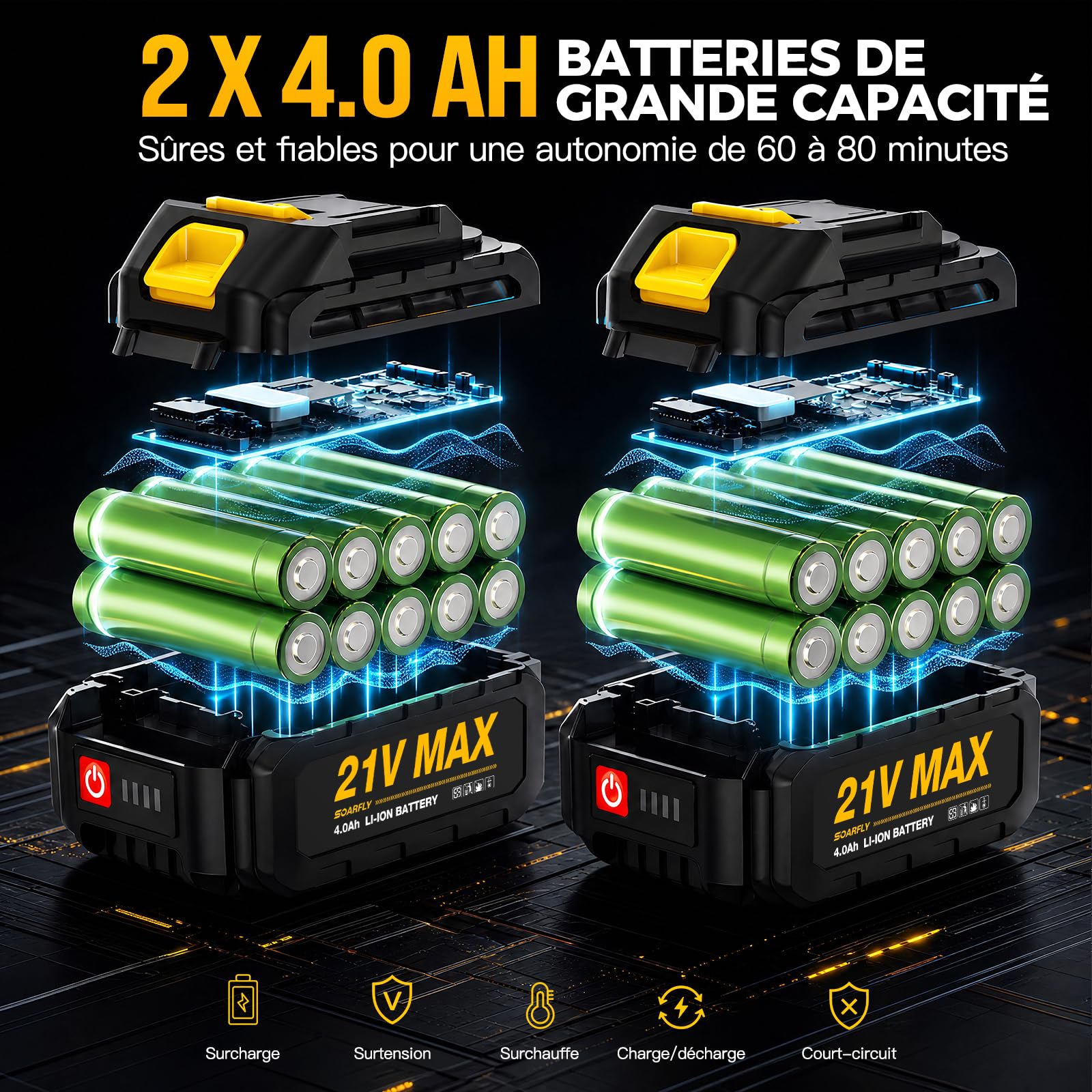 SOARFLY Meuleuse sans Fil, 10000 Tr/Min, Ø 115 mm, Moteur sans Balais Disqueuse, 2 Batteries 4000 mAh, Protections Anti-Blocage & Anti-Chute, meuleuse d'angle Idéale pour Couper, Meuler, Polir