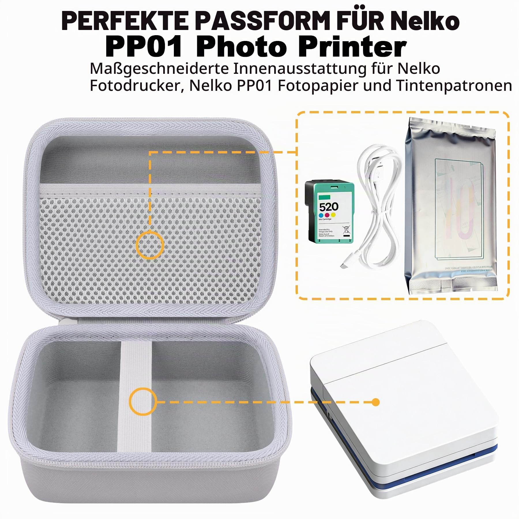 Khanka Custodia per mini stampante Nelko PP01 - Verde menta + Bianco