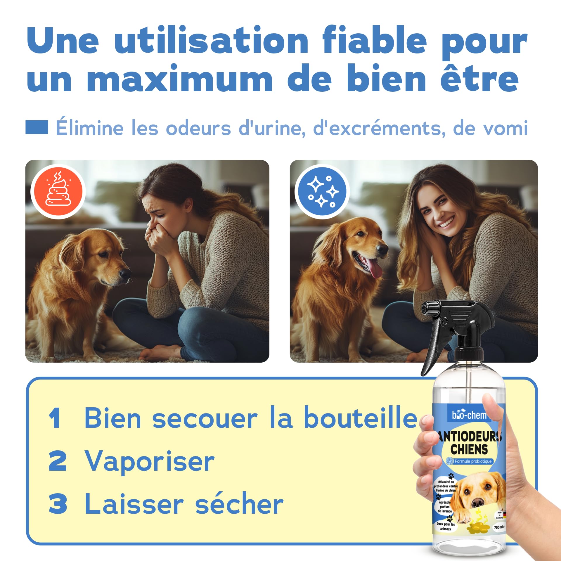 bio-chem Nettoyant anti odeur chiens 3 x 750 ml | Désodorisant destructeur d odeur urine chien- Nettoyage litiere pour chien - produit menager entretien maison