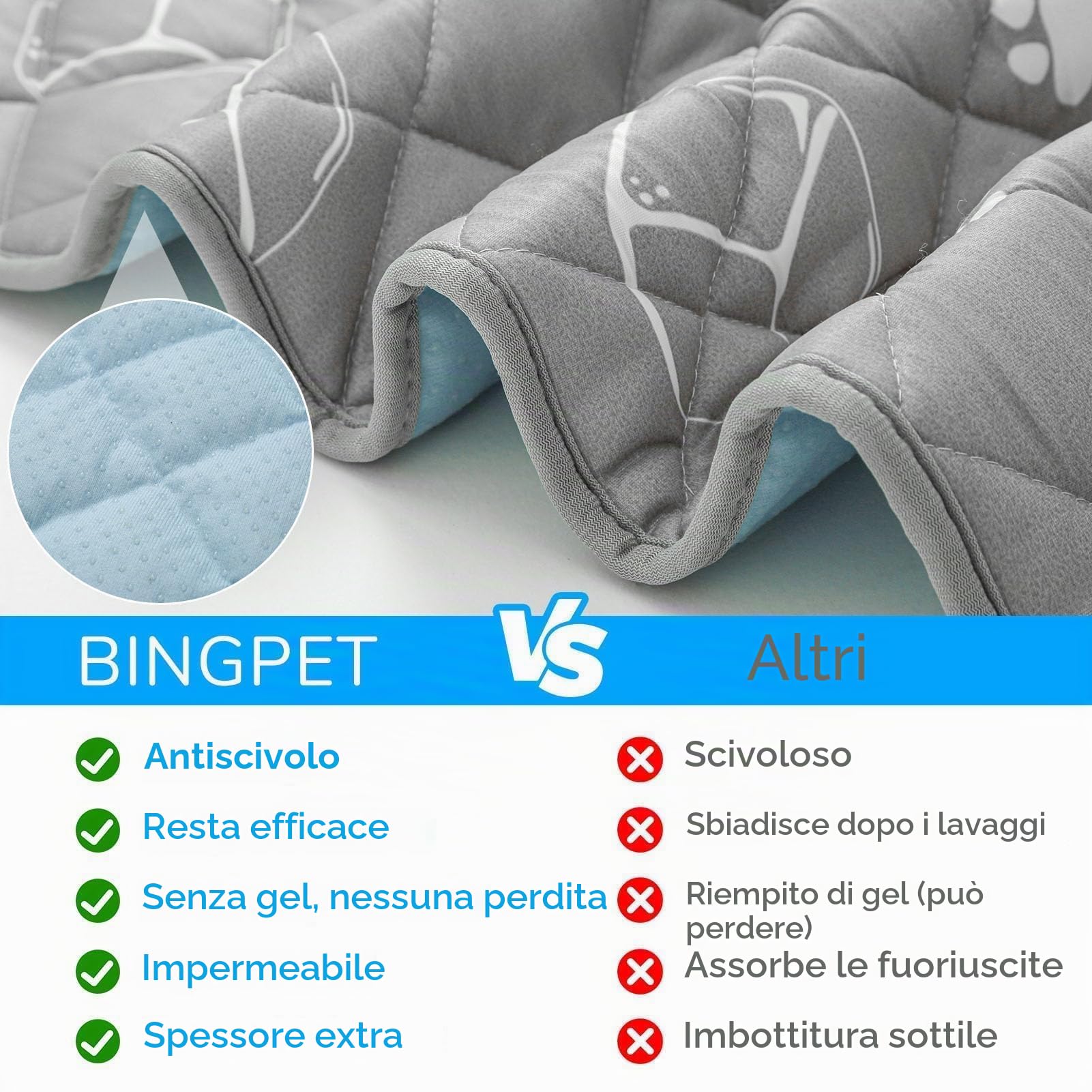 BINGPET Tappetino refrigerante per cani, 119,1 x 71,1 cm, extra large, in fibra di raffreddamento ispessita, tappetino endotermico che cambia colore, antiscivolo, estivo, pieghevole, lavabile