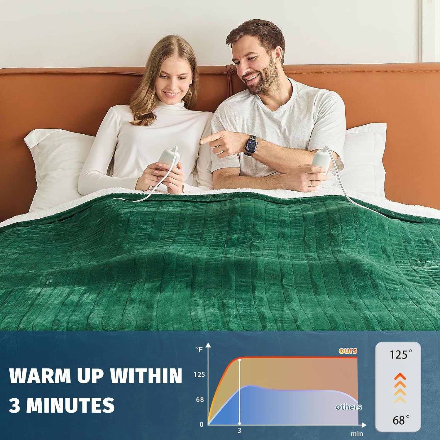 Heated Electric Blanket Queen Size - 84" x 90" Heating Blanket with Dual Control, 10 Heating Levels & 8 Hours Auto Off, Soft Warm Flannel Blanket, Christmas Birthday Gifts for Senior Grandma - Image 5