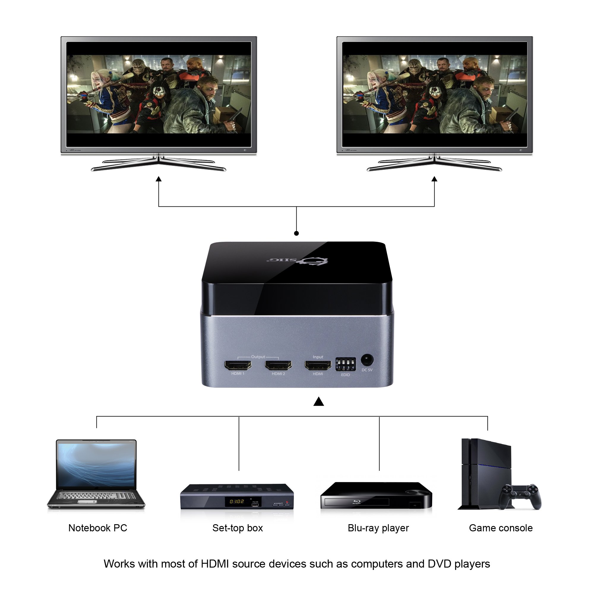 SIIG Premium 2 porte HDMI Splitter con EDID - 4Kx2K 60Hz