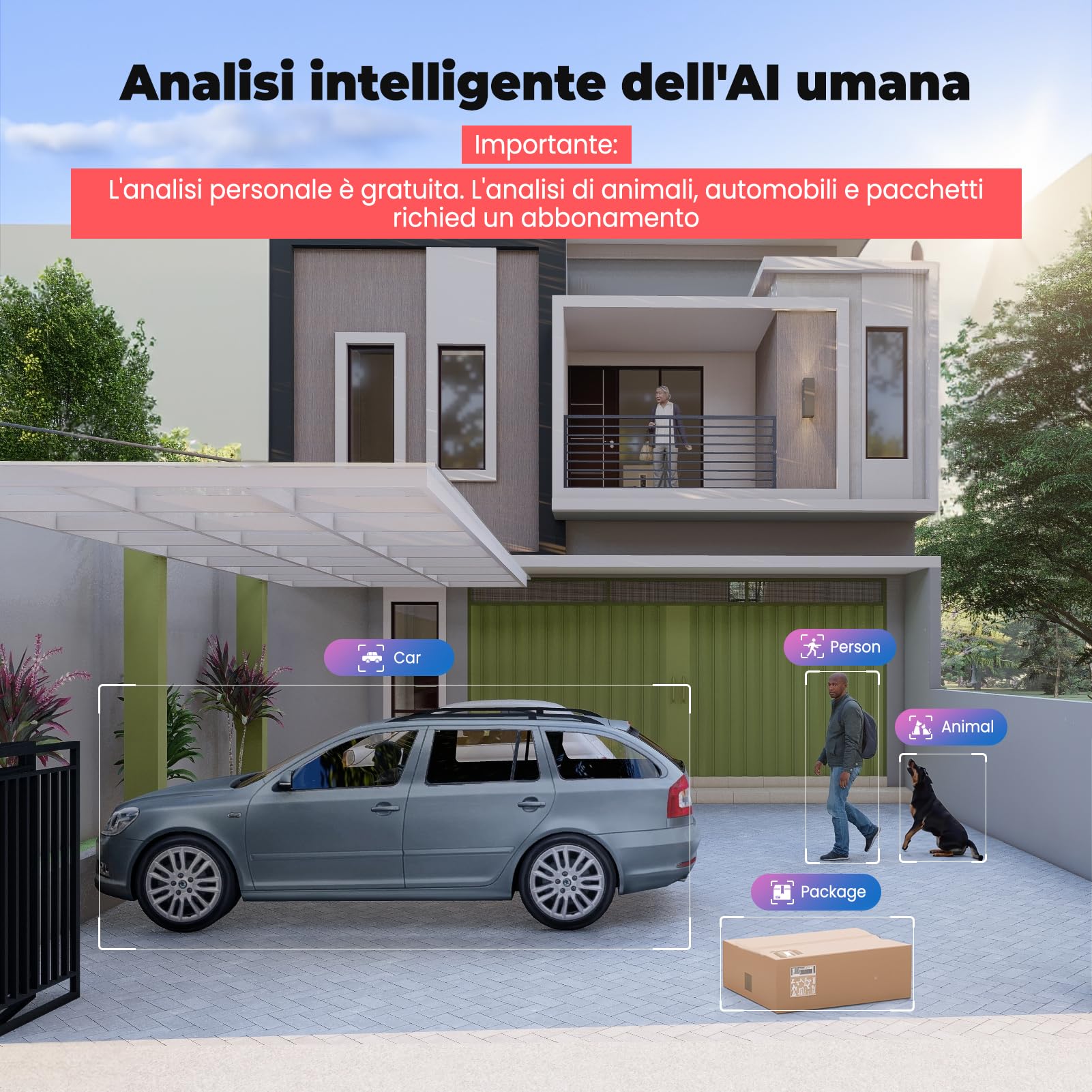 Codnida 2K Telecamera Lampadina WiFi Esterno per E27 Portalampada, PTZ Videocamera di Sorveglianza con Allarme Sonoro e Luminoso, Tracciamento del Movimento, visione notturna a colori, LC323