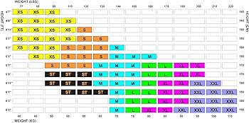 Amazon.co.jp: Zoot レディース ノースリーブ トライアスロン ウェット