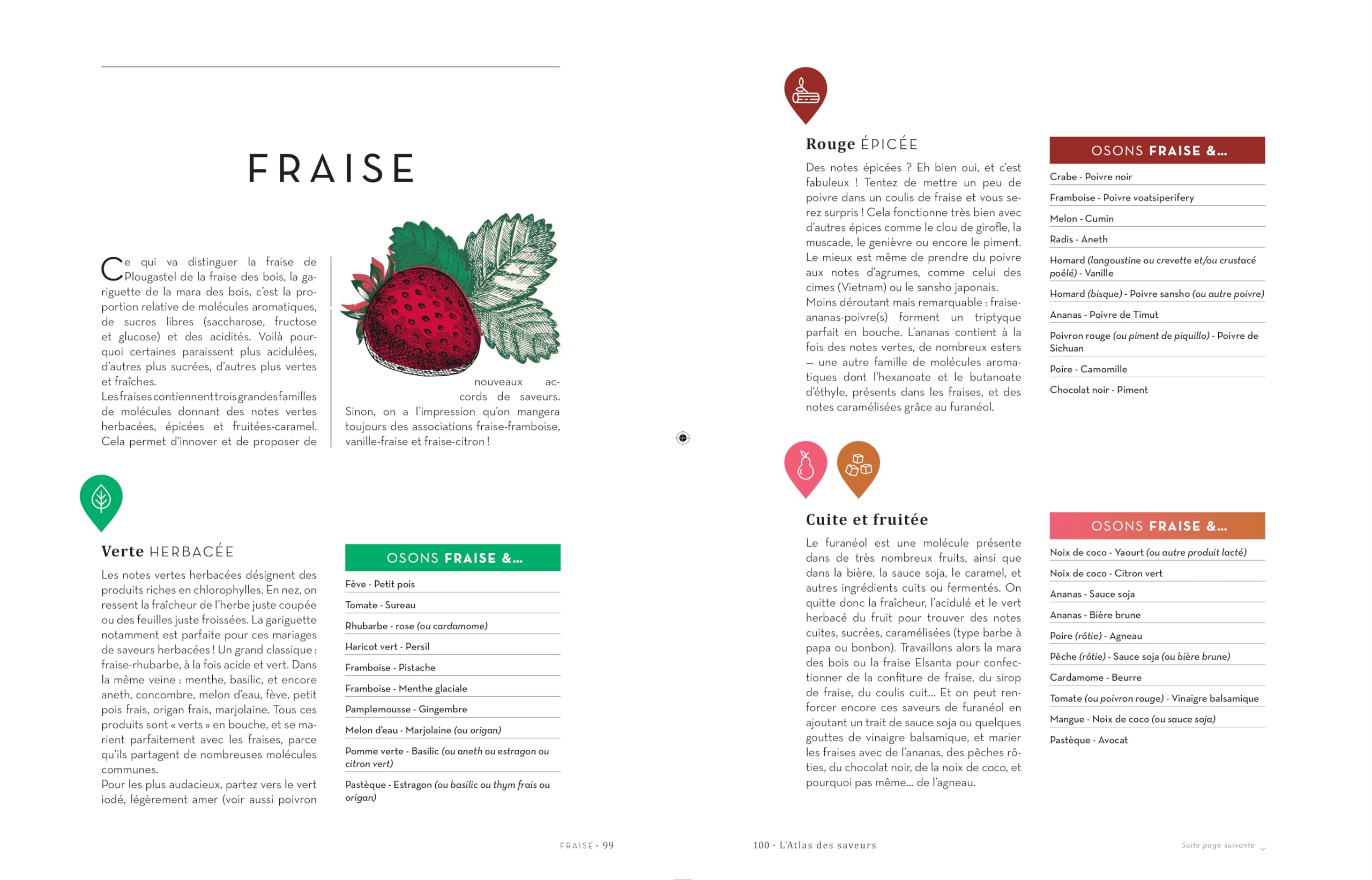 Atlas des saveurs: 1500 accords créatifs et des recettes inspirantes