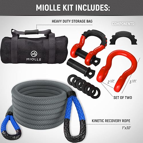 Miniatura 3 de MiolleGear Cuerdas de remolque de recuperación cinética para cualquier situación de recuperación (Gris/Azul, 1x30 con grilletes en D)