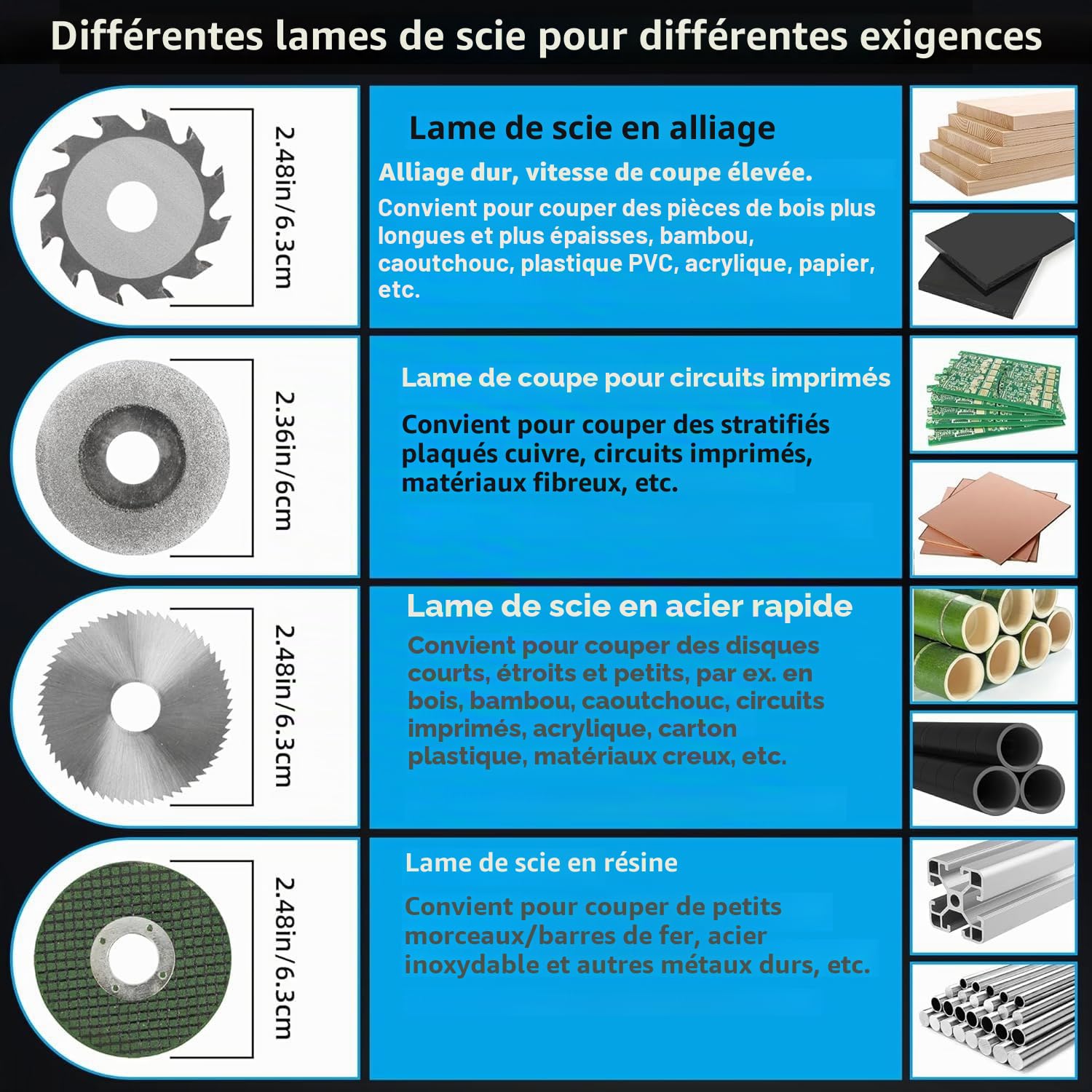 Mini scie circulaire de table multifonction portable, vitesse et angle réglables, coupe et meulage de précision