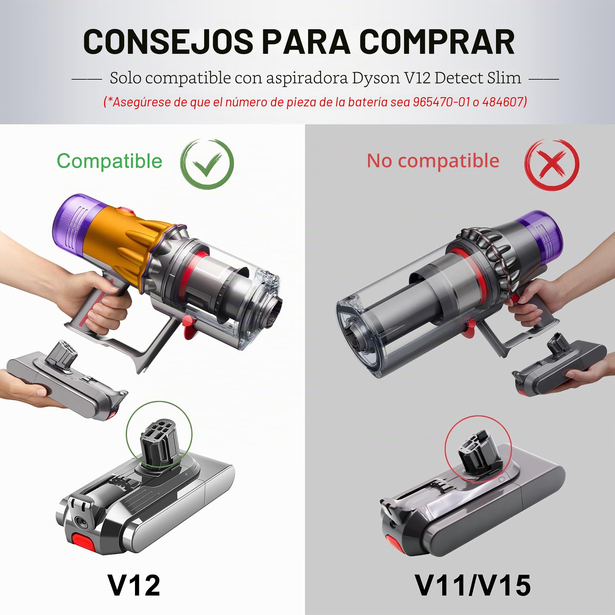 BLESYS V12 Batería para Dyson V12 Detect Slim/Fluffy/Absolute, Accesorio de batería para Aspiradora 965470-01 484607 (No para SV12 V10 V11)