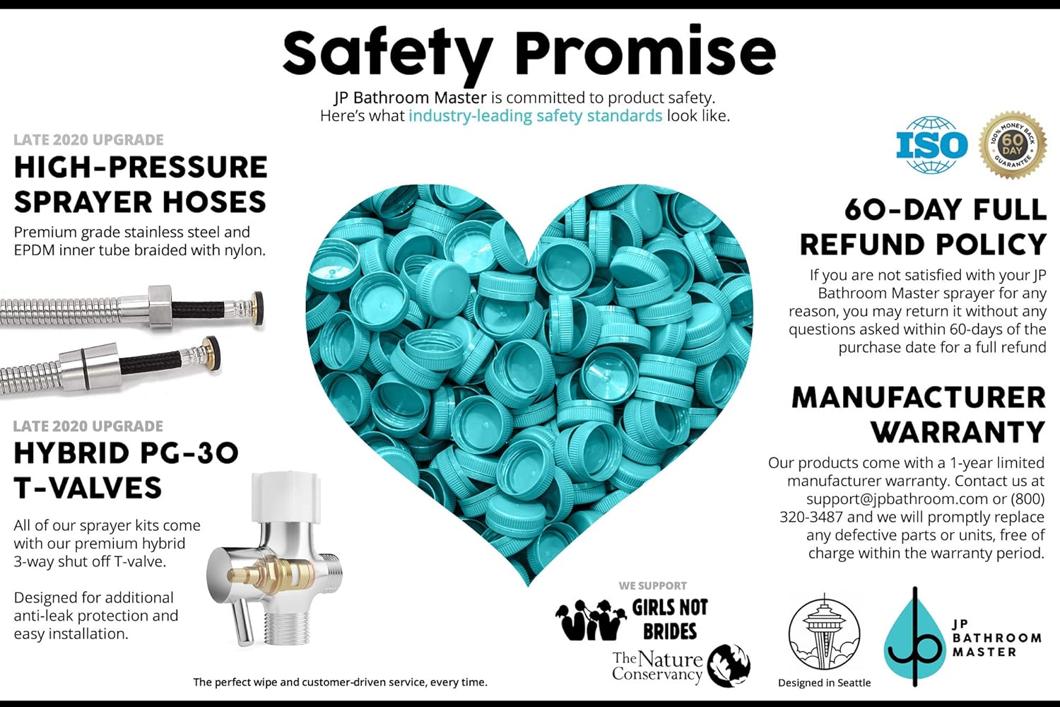 JP's Handheld Bidet Sprayer for Toilets, Bidet and Diaper Sprayer Attachment Installs In Ten Minutes for Home or Rentals, Complete DIY Kit with Adjustable Pressure T-Valve (PALM CONTROL) - - 