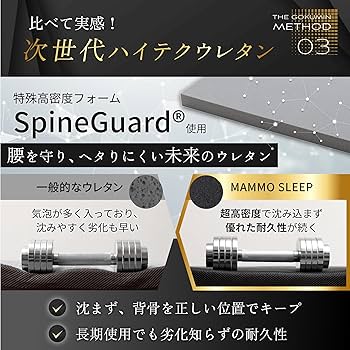 Amazon｜GOKUMIN マットレス シングル 硬め 【腰を支える超高反発×超高