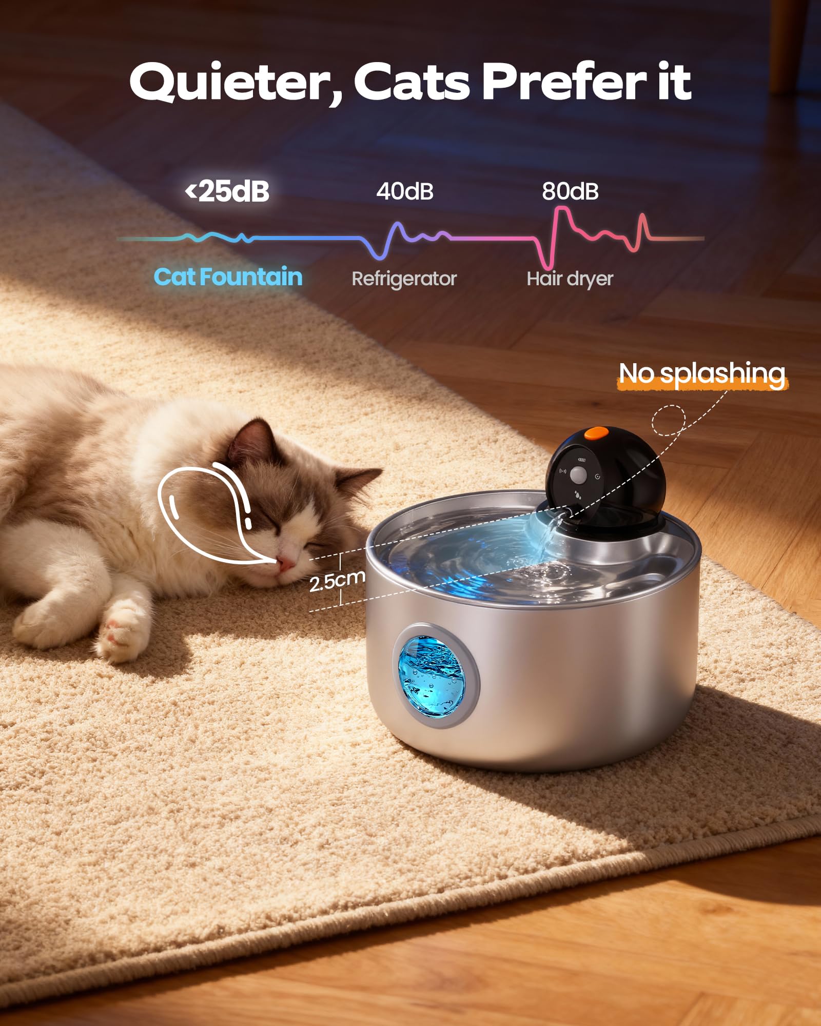 Fontanella per Gatti senza Fili: Fontana per Gatti Acciaio - 2.6L Dispenser Acqua Gatto con Sensore di Movimento - Distributore Automatico Acqua Silenziosa - Abbeveratoio per Cani Piccoli a Batteria