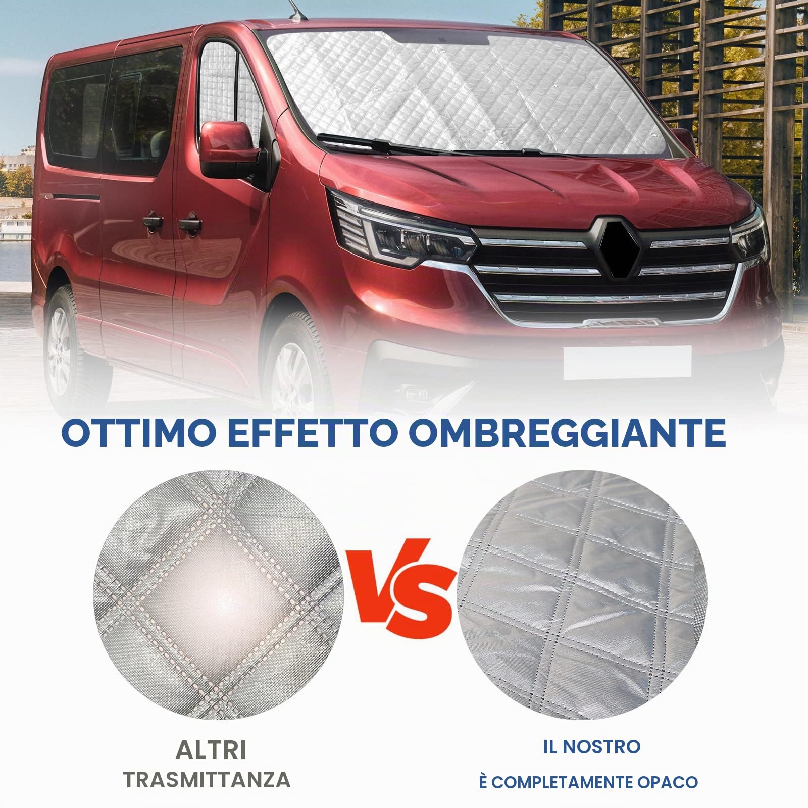 Tappetino Termico Sostituzione per Renault Trafic 2015-2023/Vivaro 2014-2018/NV300 2014–2021/Talento 2016–2020 3 Pezzi, Protezione Solare per Parabrezza, Visiere Parasole Pieghevoli, Fodera nera