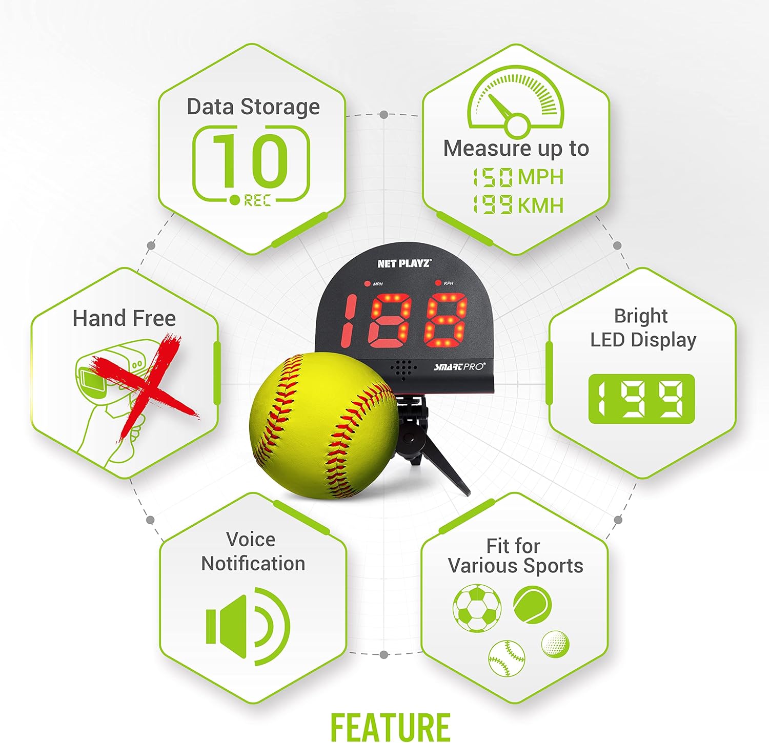 Tennis Radar Guns Speed Sensors (Hands-Free) - Measure Serve, Racquet & Ball Speed, High Tech Gadget & Gear for Tennis Players, Black (NIS022132026)