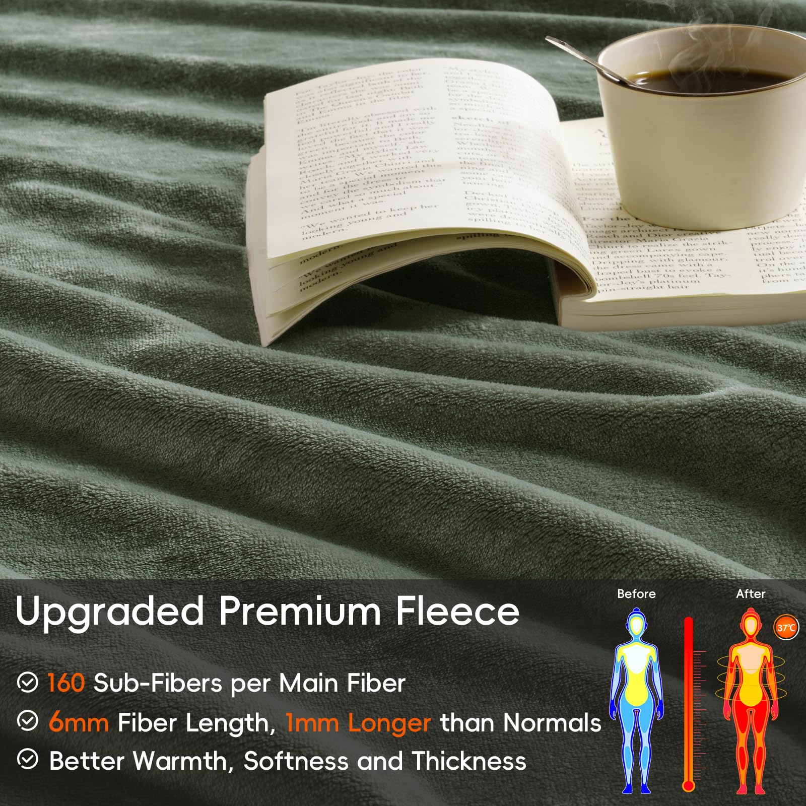 PHF Ultra Soft Fleece Blanket King Size 220x240cm - Image 4