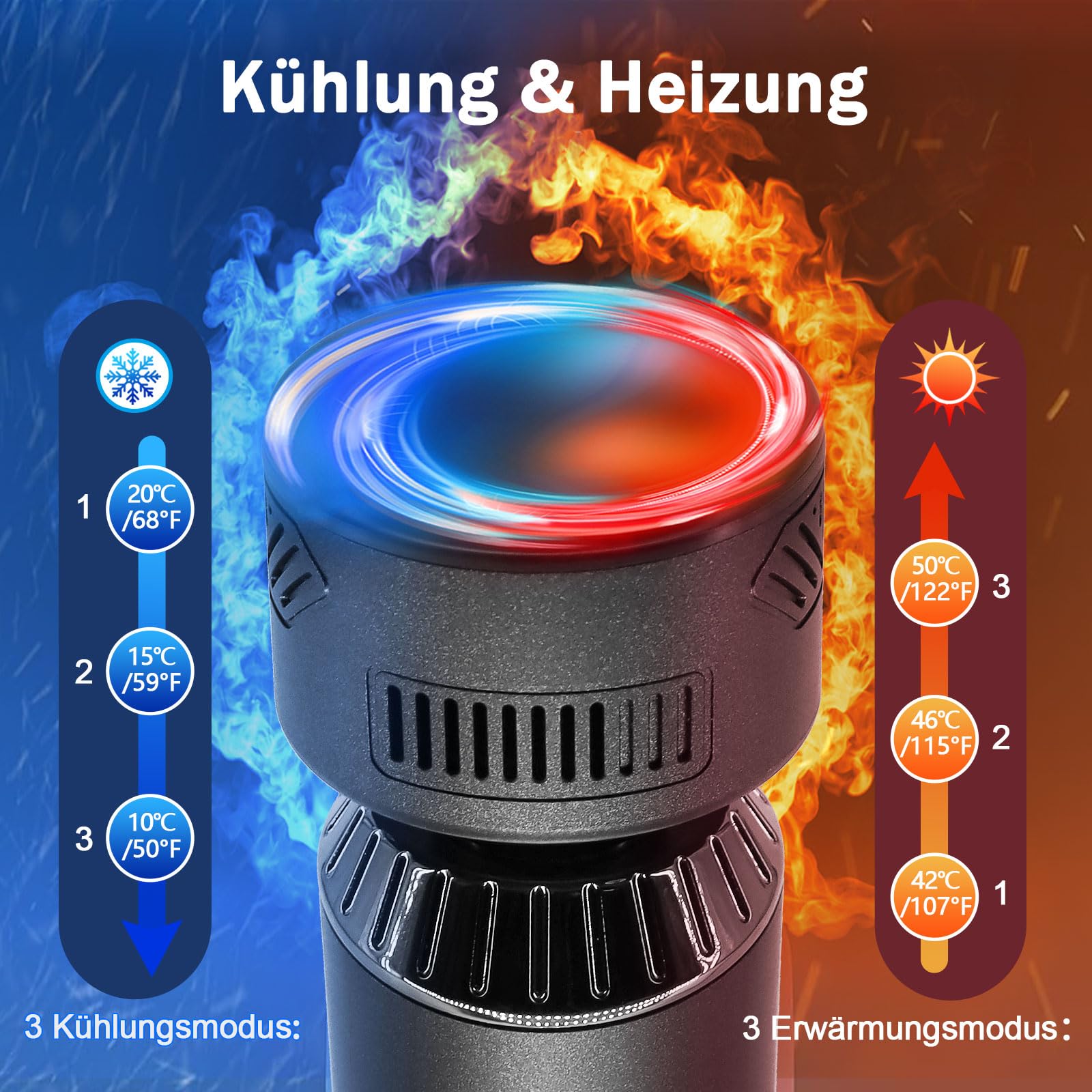 2 in 1 Massagepistole mit Wärme und Kälte, Mini Massagegerät mit Verlängertem Griff, Massage Gun mit Hitze KäLte Function,Tiefengewebe Muskel Massagegerät, 4 Köpfe & Koffer