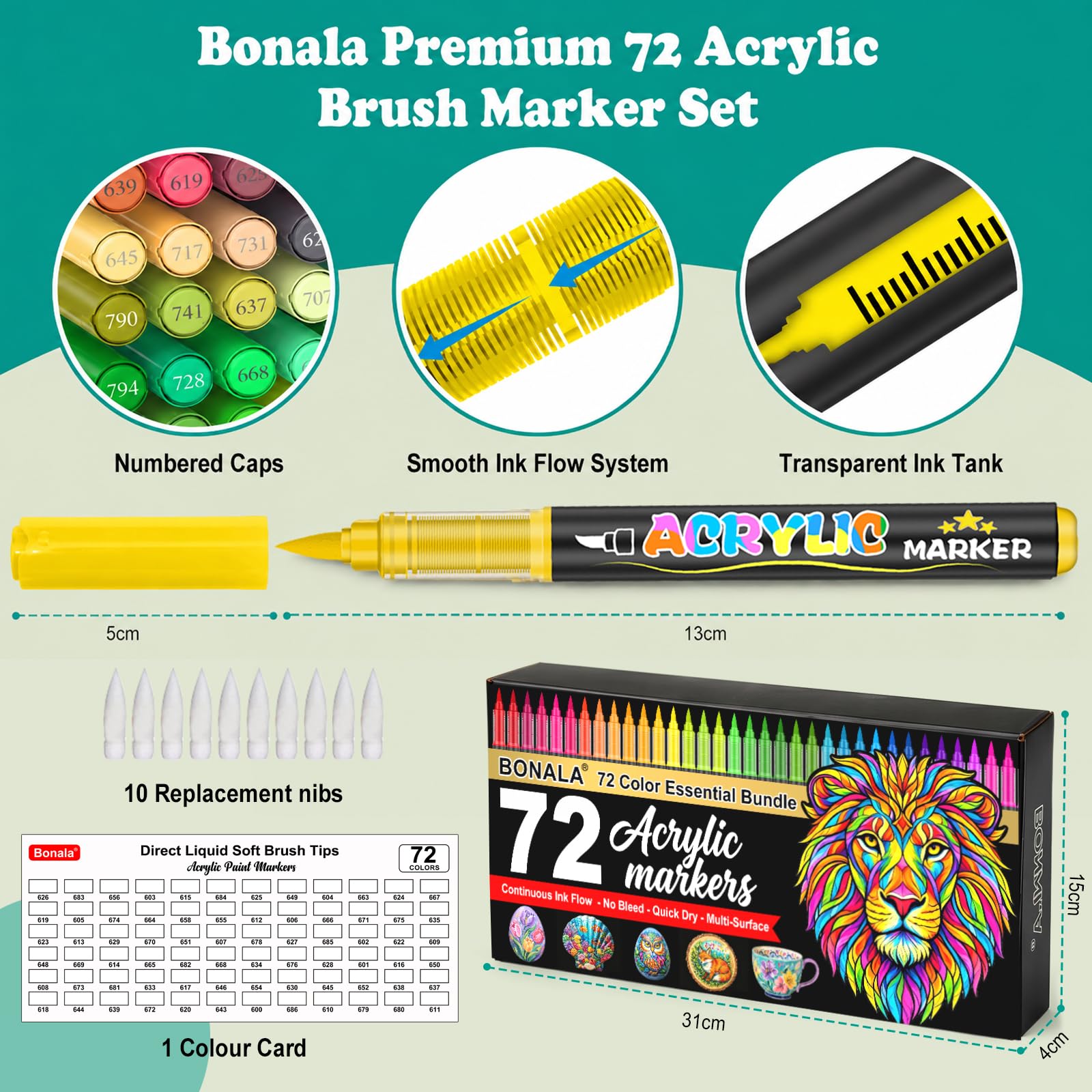 72 Kolory Markery Akrylowe z Końcówką Pędzelkową 1-6 mm – Wodoodporne Pisaki Akrylowe na Bazie Wody do Malowania Kamieni, Szkła, Drewna, Ceramiki – Zestaw Markerów Akrylowych dla Dorosłych