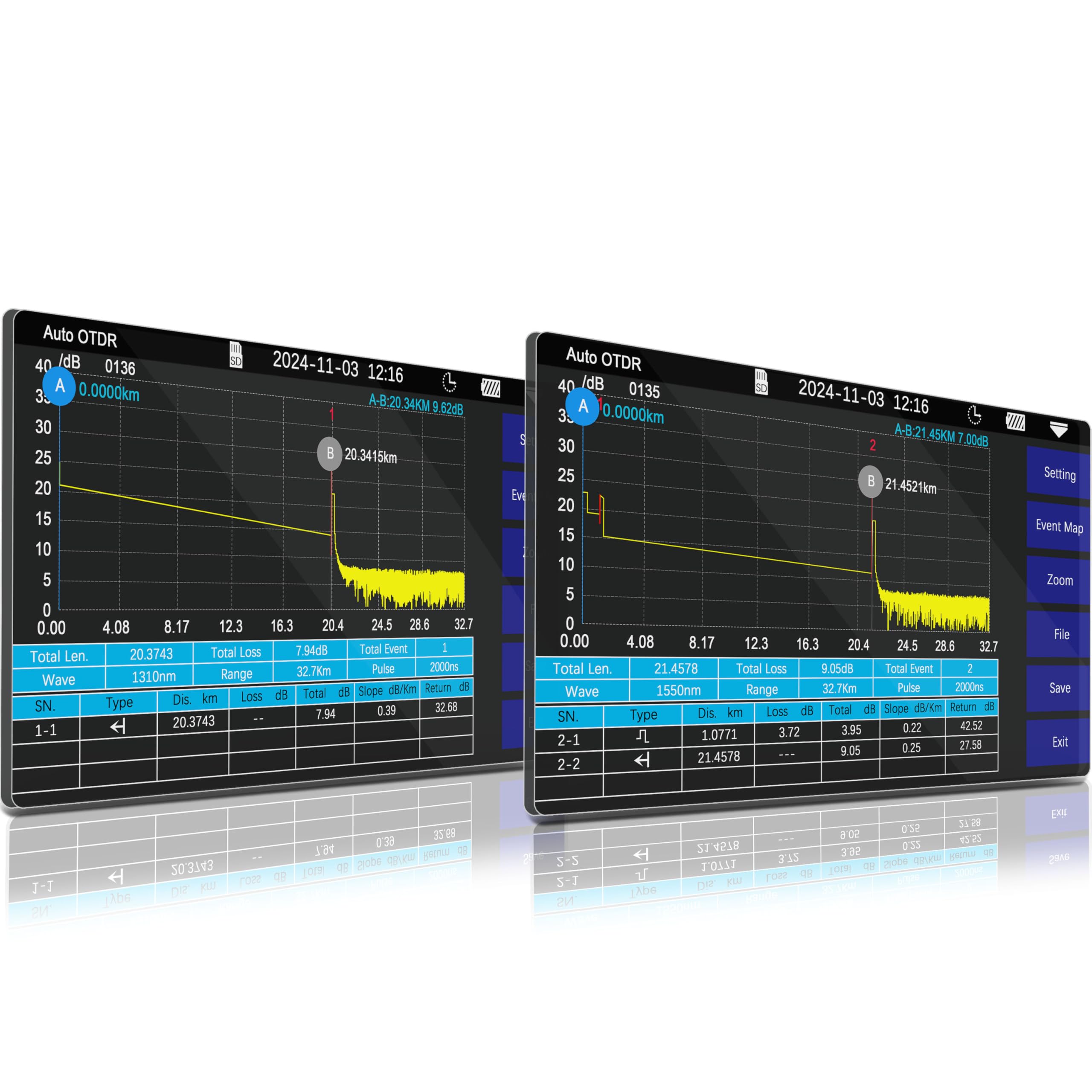 1310nm/28dB+1550nm/26dB SM Fibra OTDR Tester con OPM+10G OPM+OLS+VFL+Mappa degli Eventi+Tester di perdita+Test Multifibre+Test RJ45 con APC&UPC SC+FC+ST+LC-SS305T-2A1