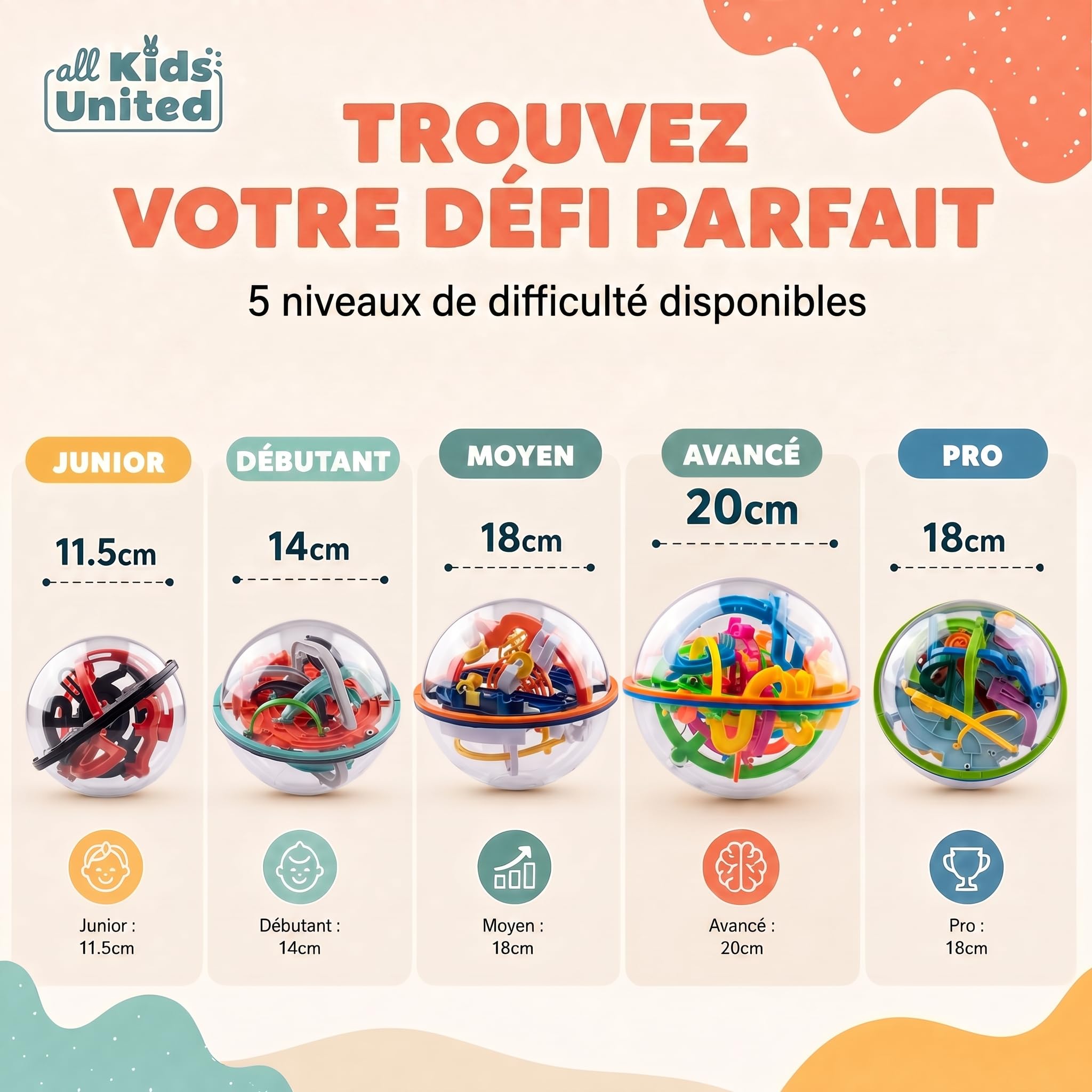 Labyrinthe à Billes 3D - Magic Maze Puzzle Ball Jeu d'adresse Casse-tête sphérique 3D (Avancé)