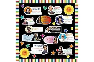 GIGSFIM Spanish English Hispanic Heritage Month Bulletin Board Decoration